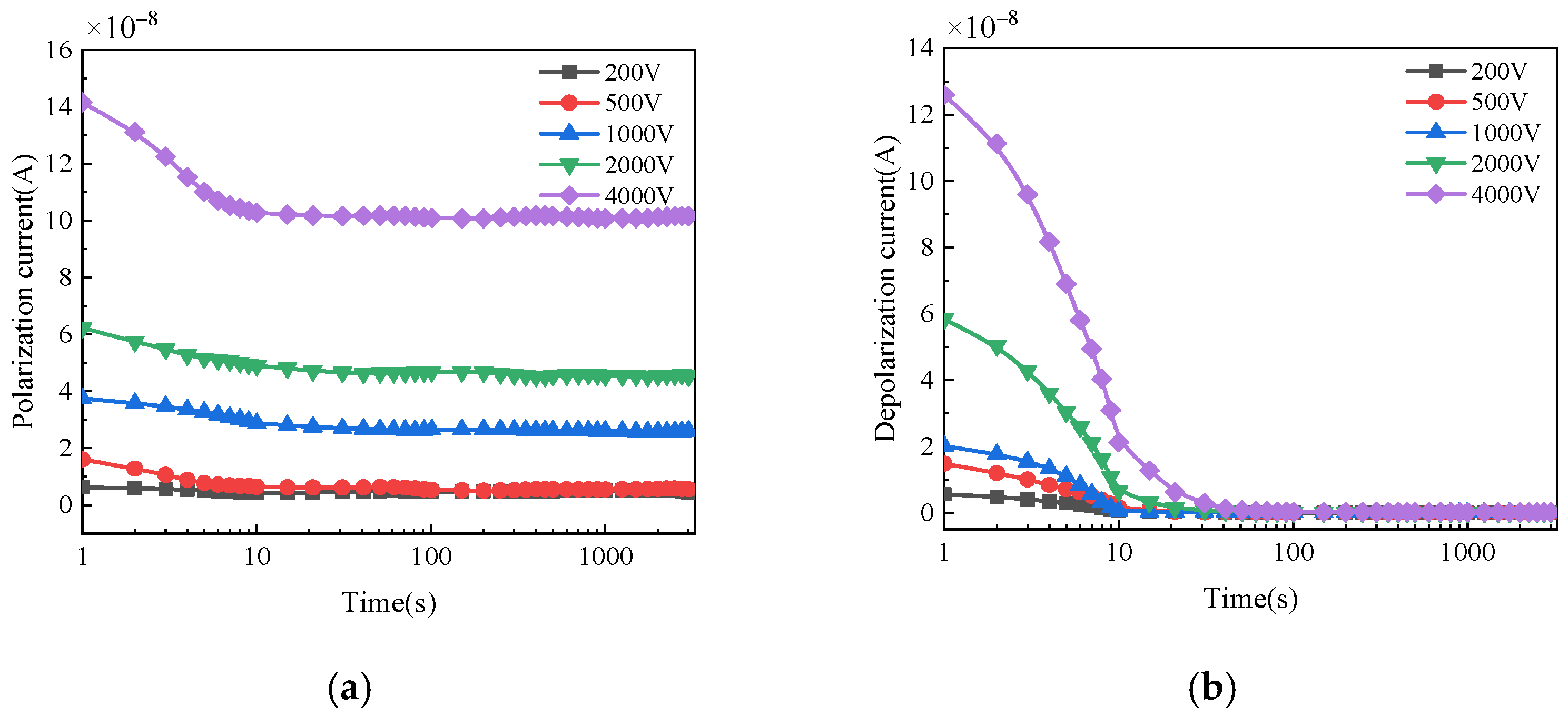 Polymers 14 00336 g008