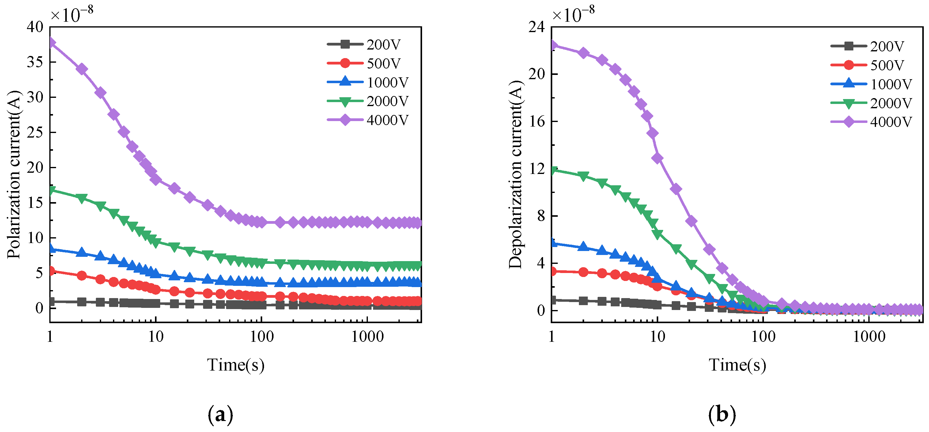 Polymers 14 00336 g009