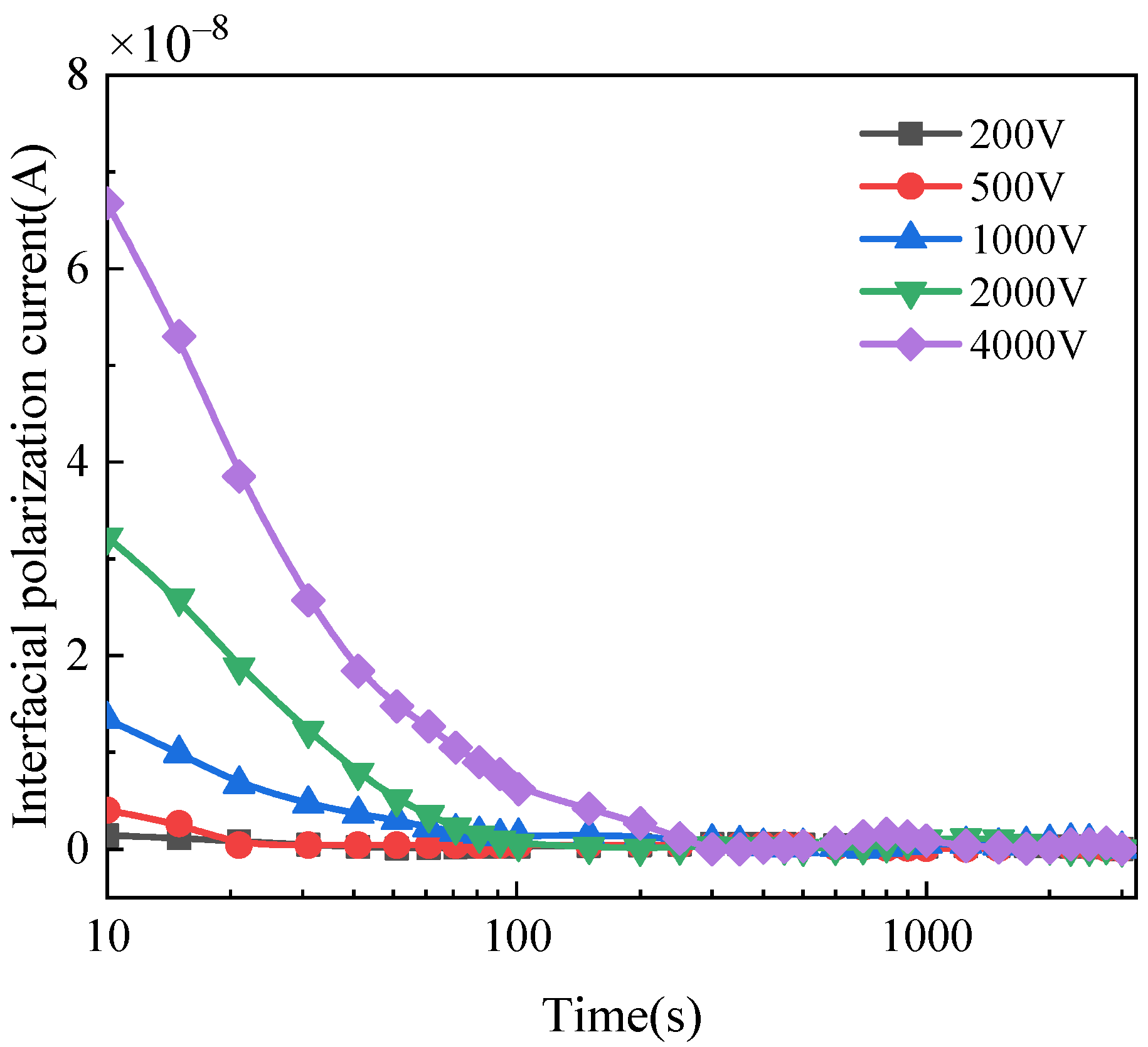 Polymers 14 00336 g011