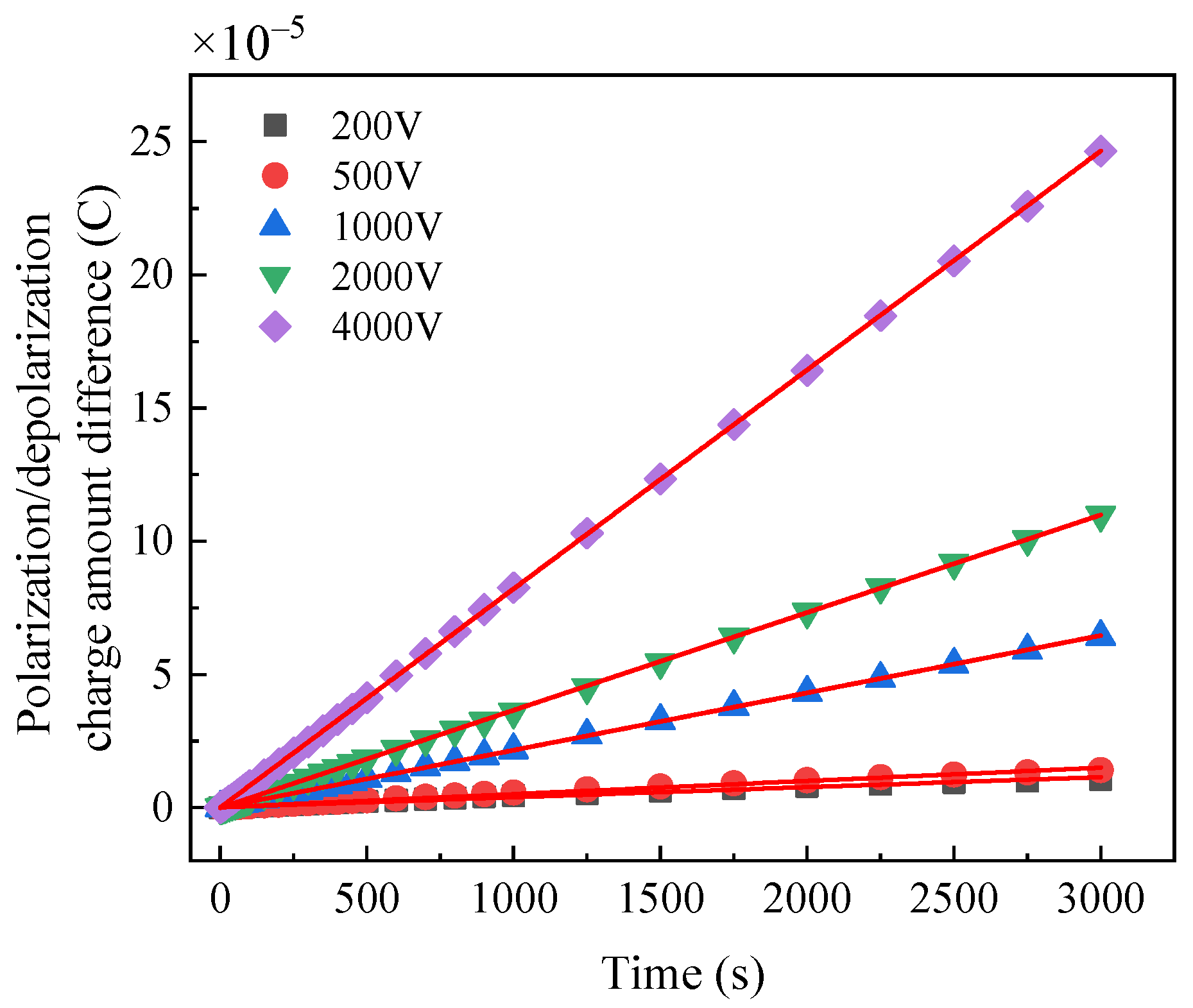 Polymers 14 00336 g013