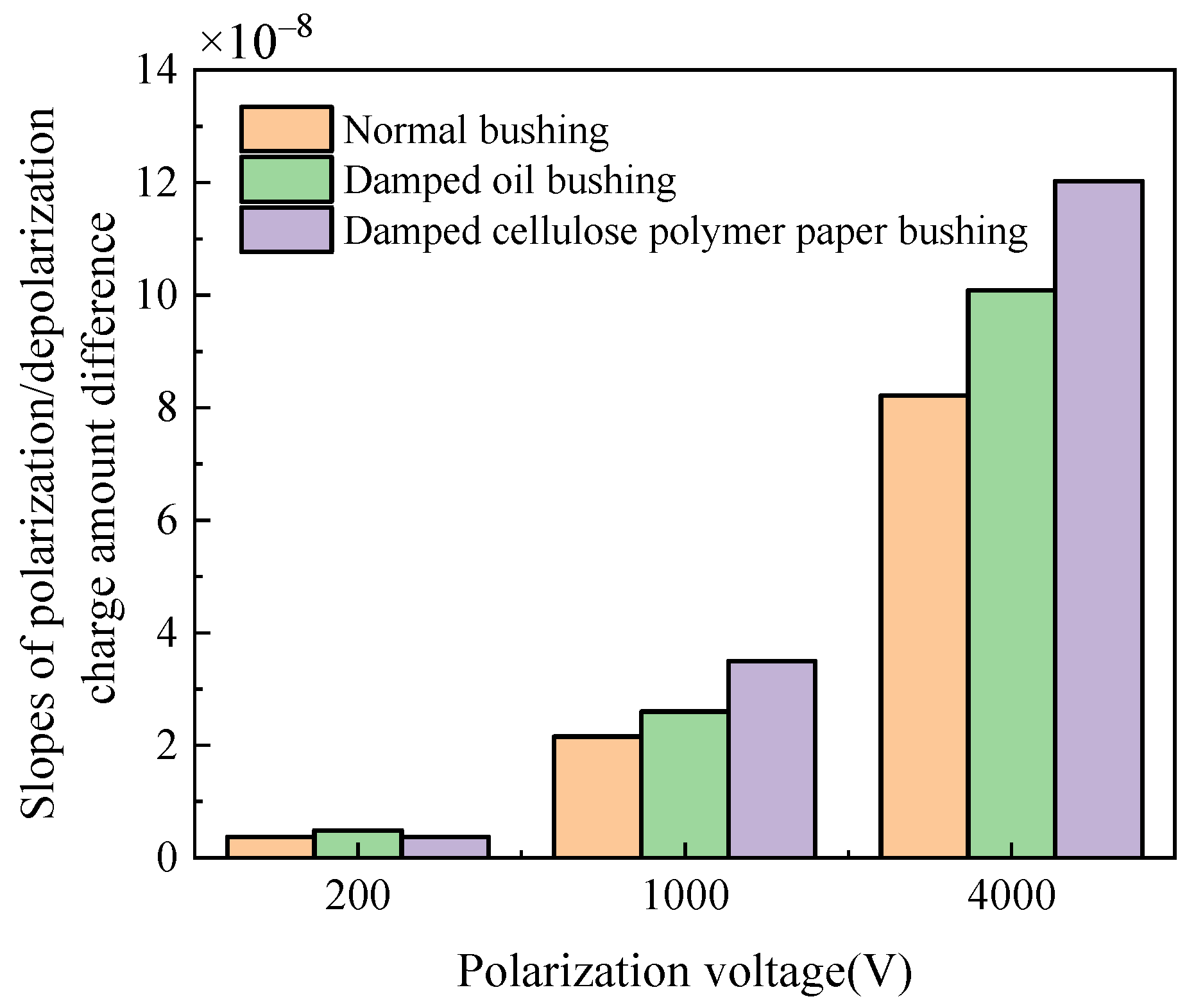 Polymers 14 00336 g016