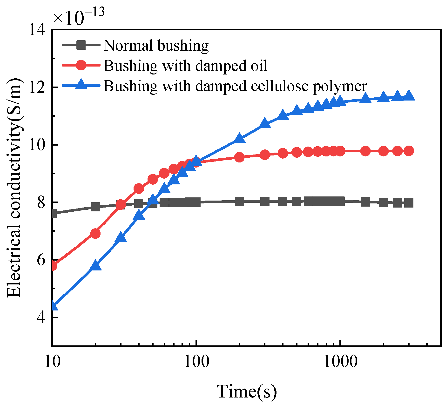 Polymers 14 00336 g017