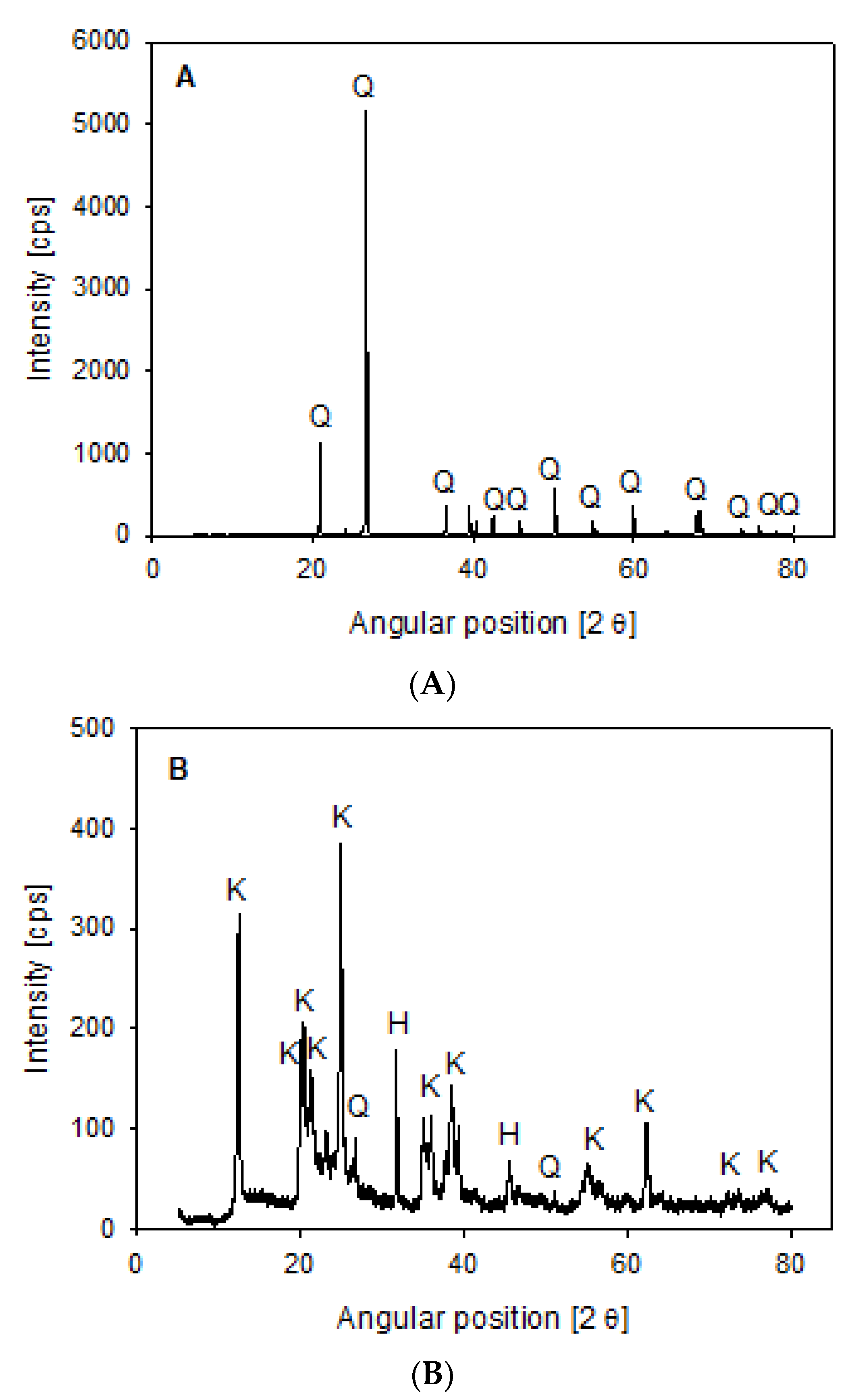 Polymers 14 00339 g001