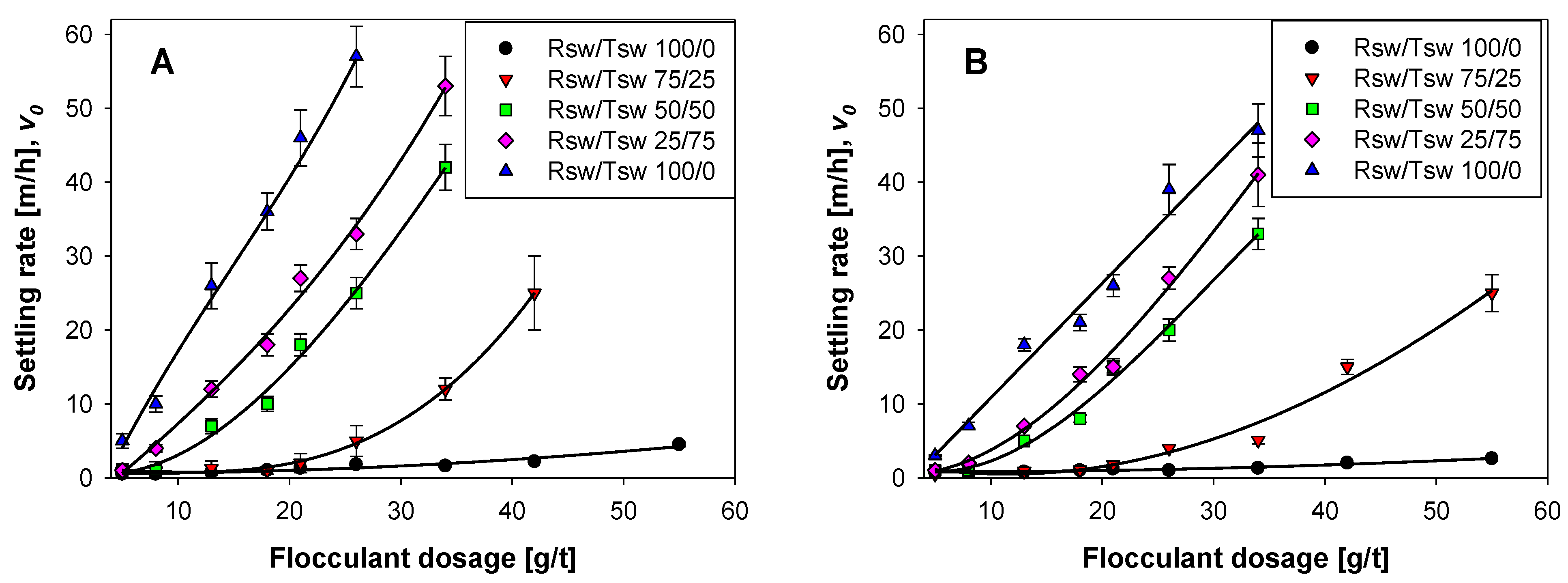Polymers 14 00339 g005