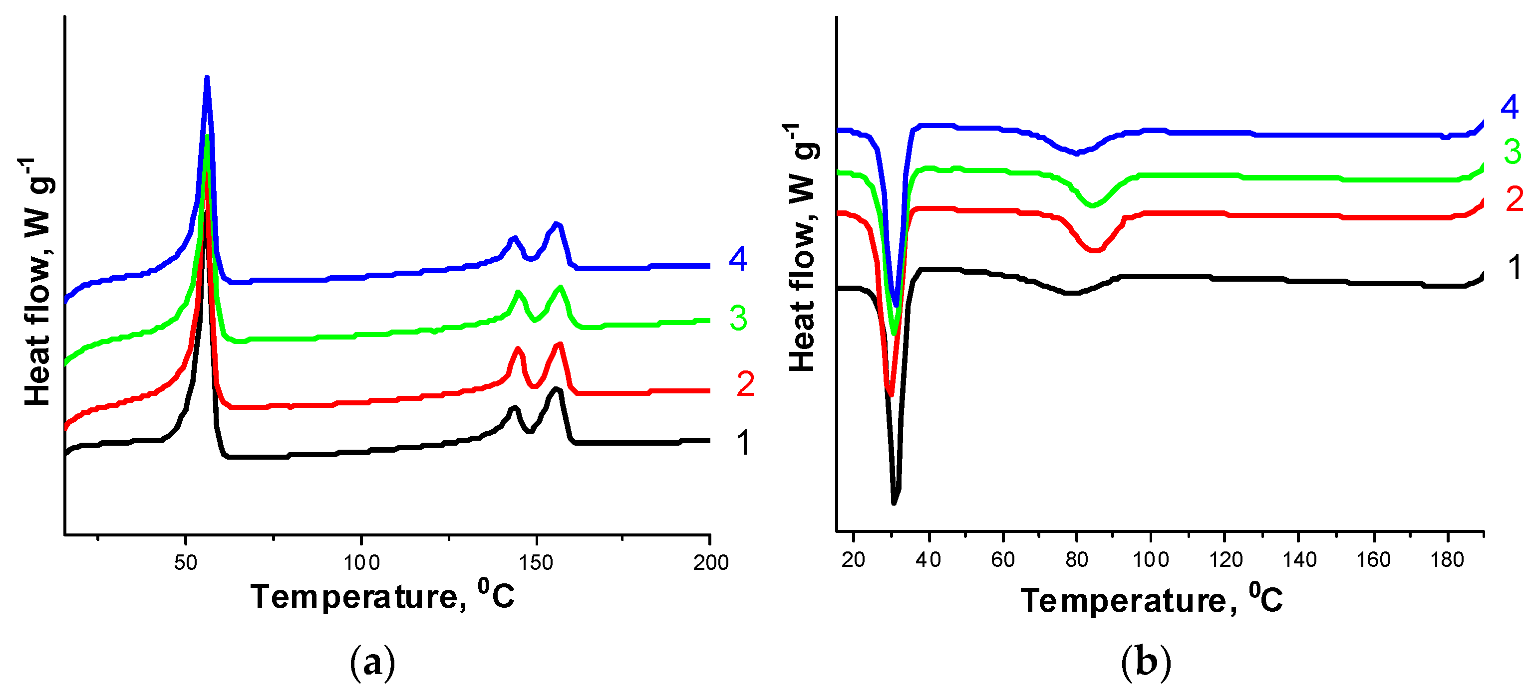 Polymers 14 00340 g011