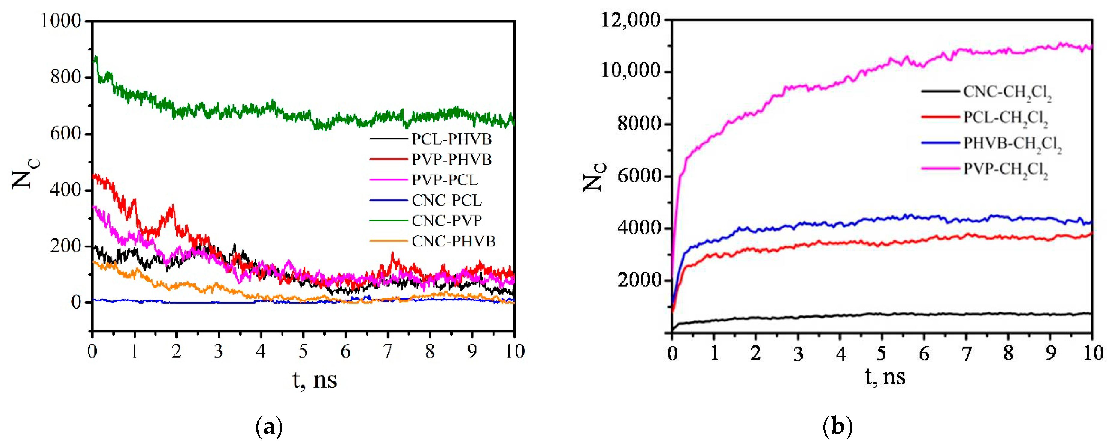 Polymers 14 00340 g027