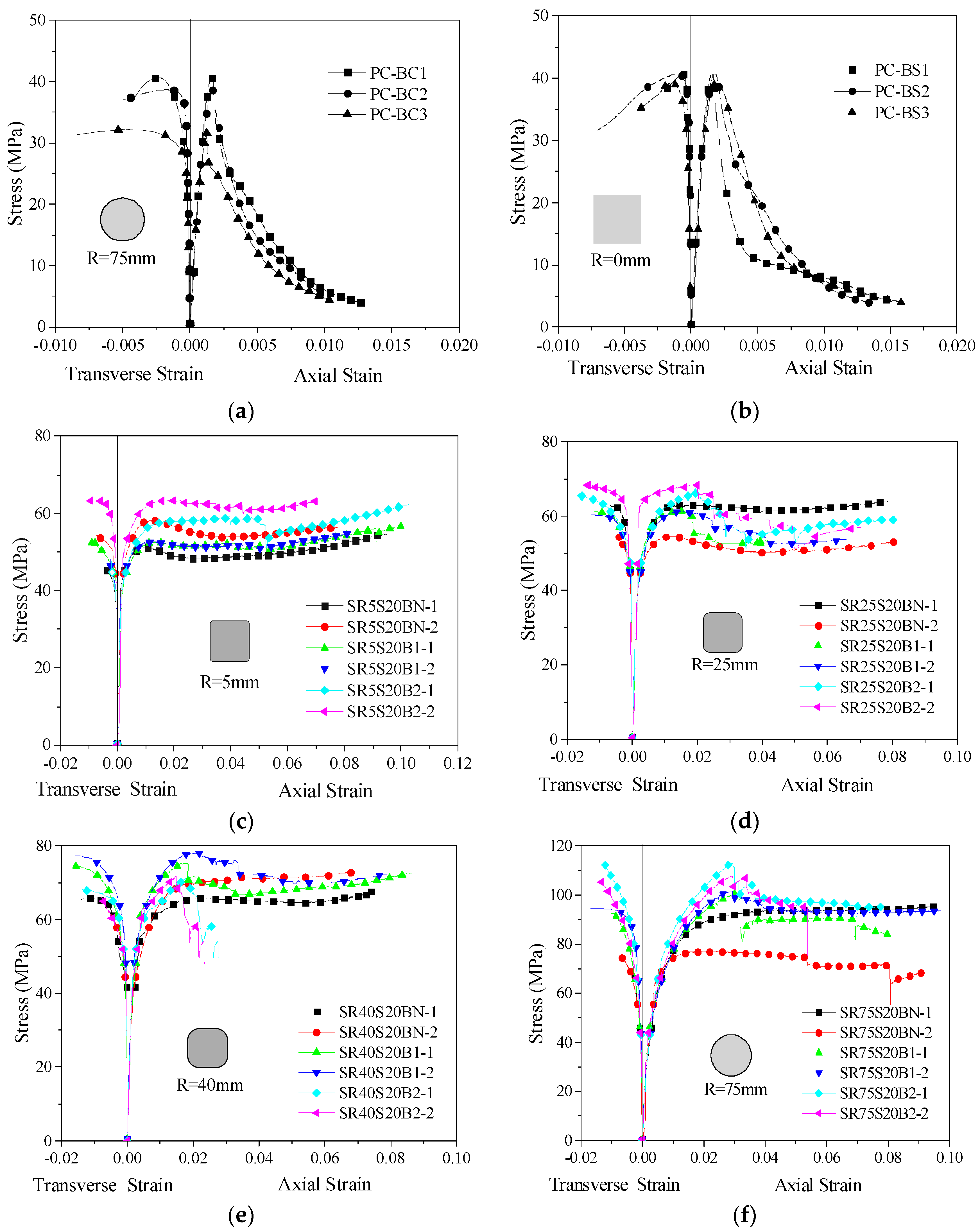 Polymers 14 00341 g006a 550