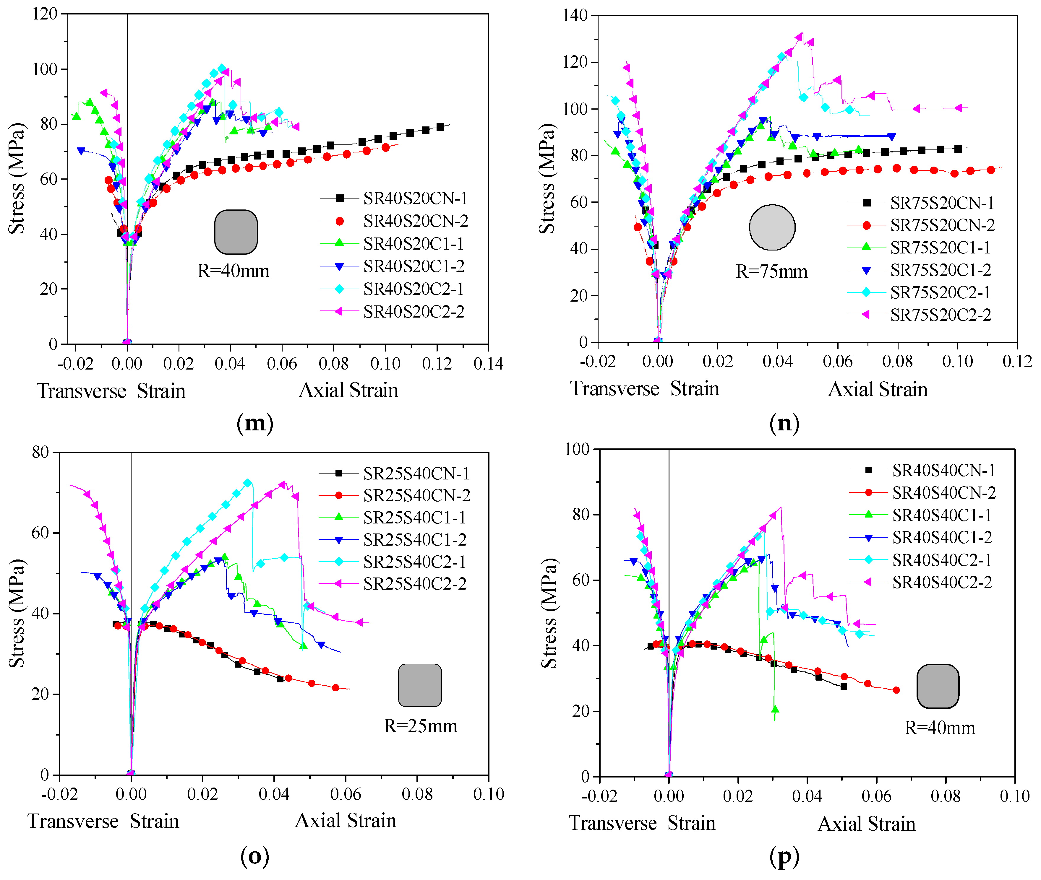 Polymers 14 00341 g006c 550
