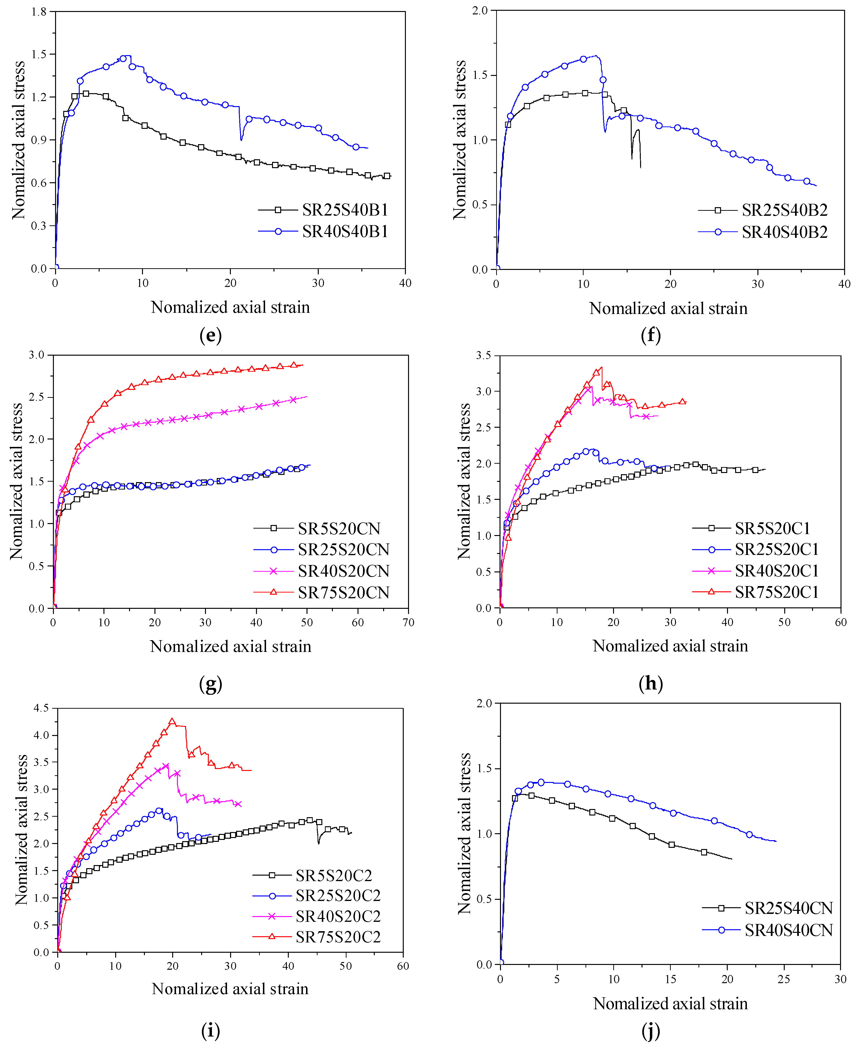 Polymers 14 00341 g007b 550