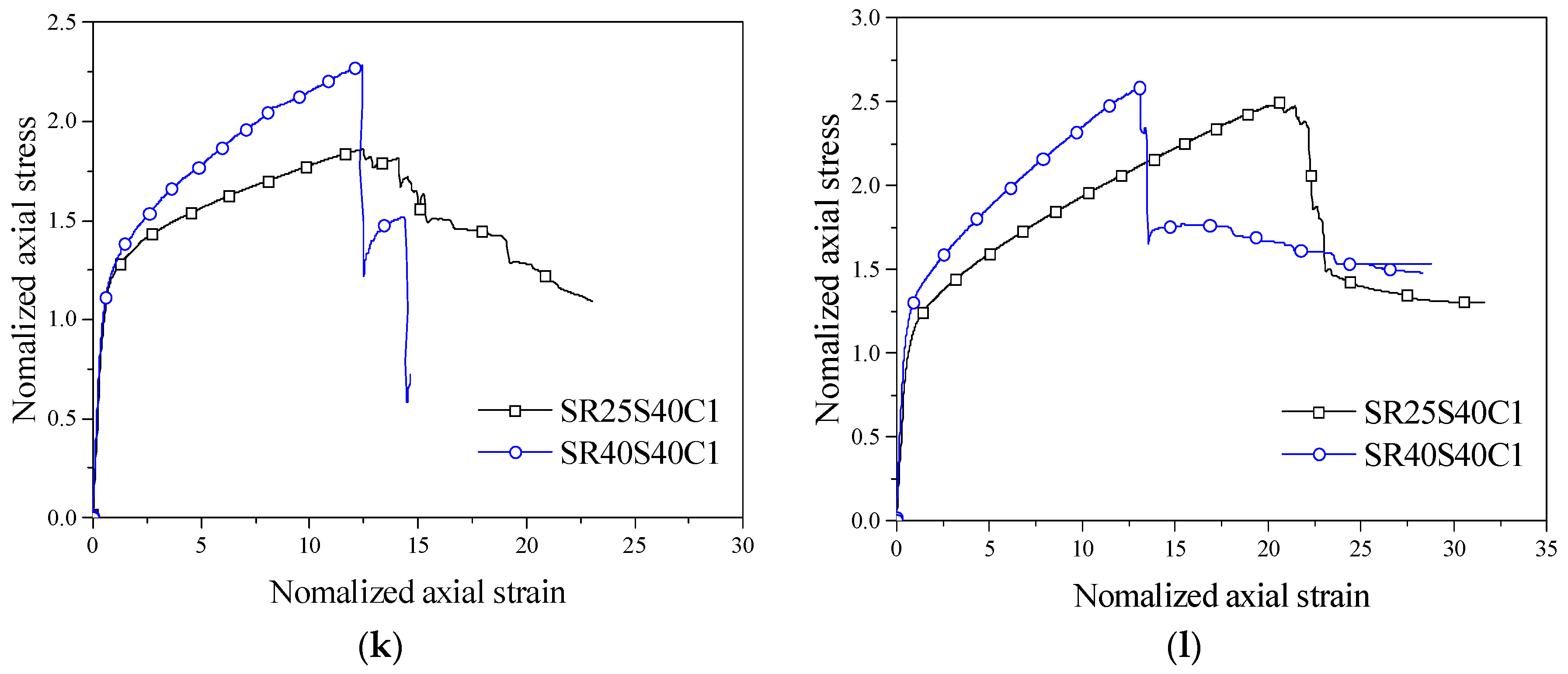 Polymers 14 00341 g007c 550