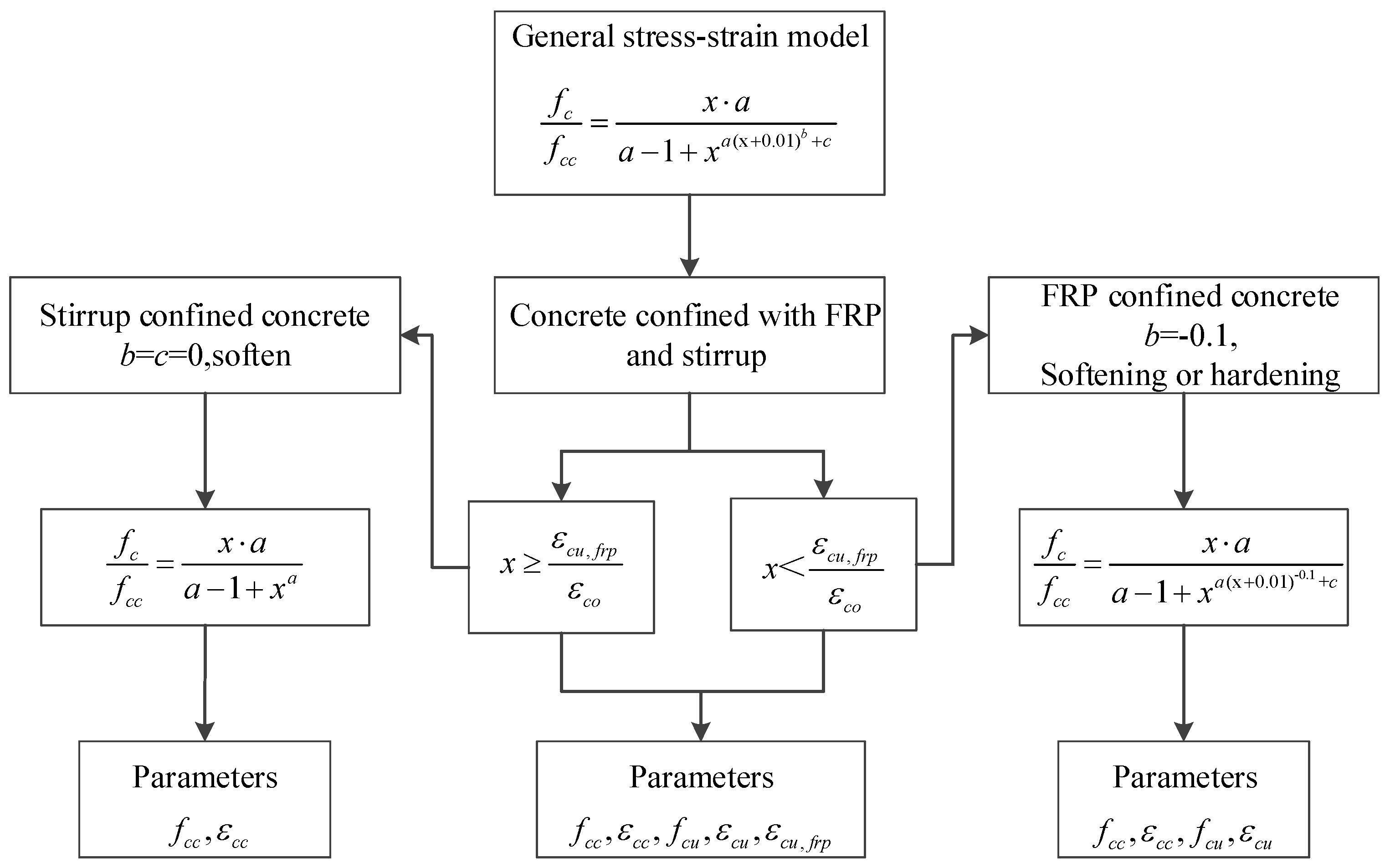 Polymers 14 00341 g011 550