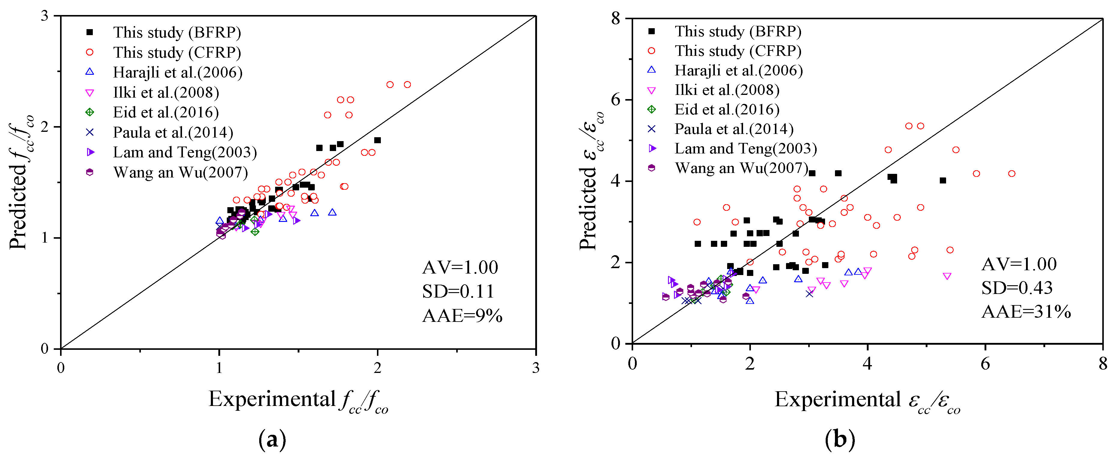 Polymers 14 00341 g013 550