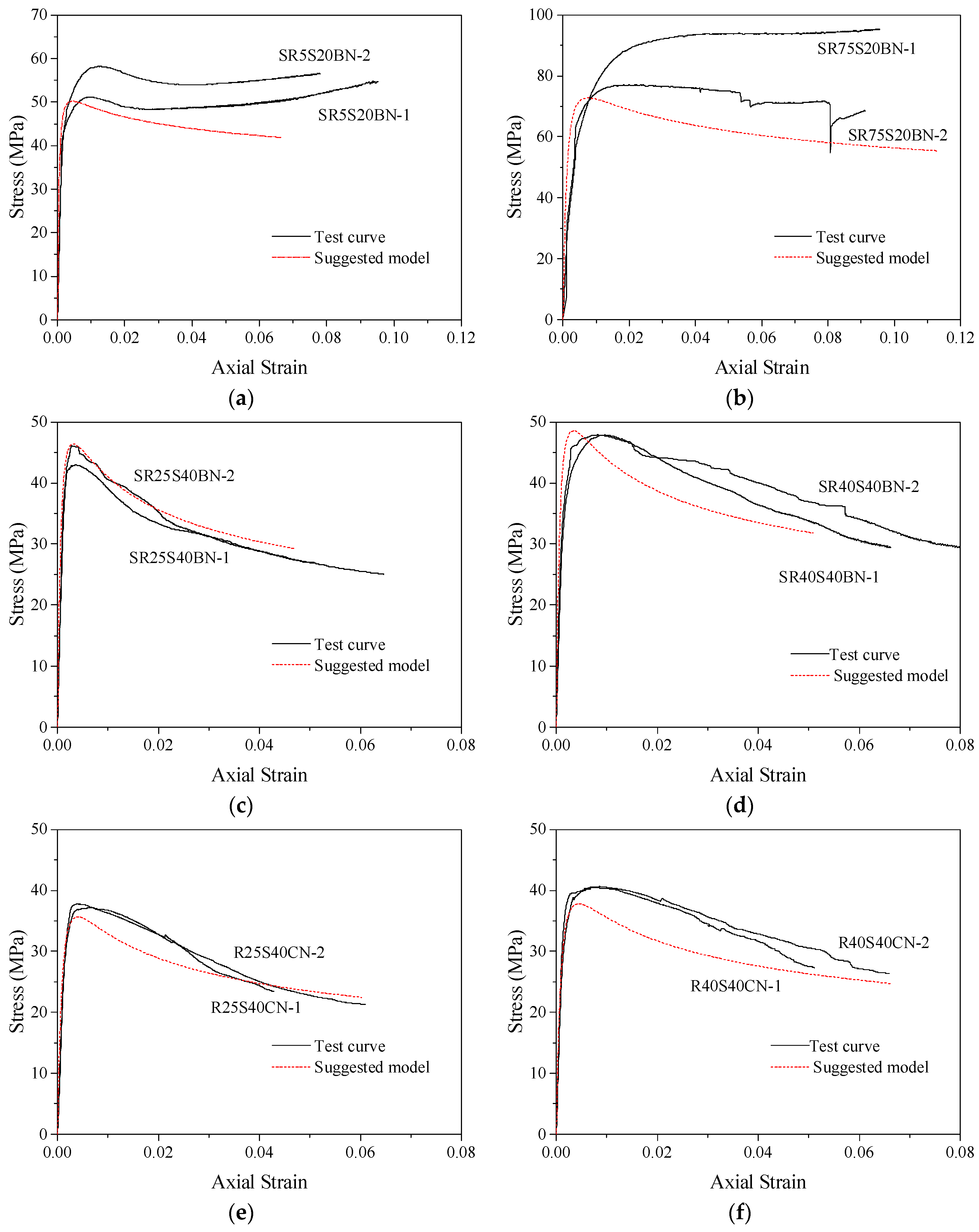 Polymers 14 00341 g014a 550