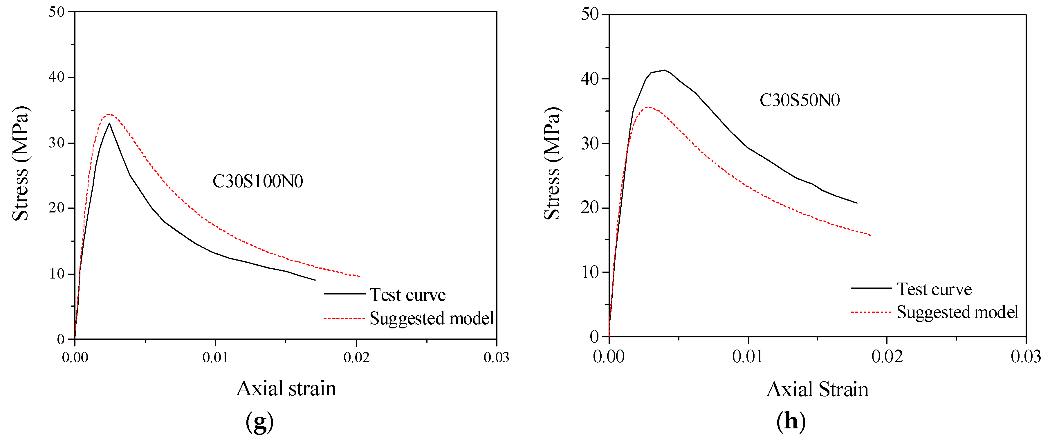Polymers 14 00341 g014b 550