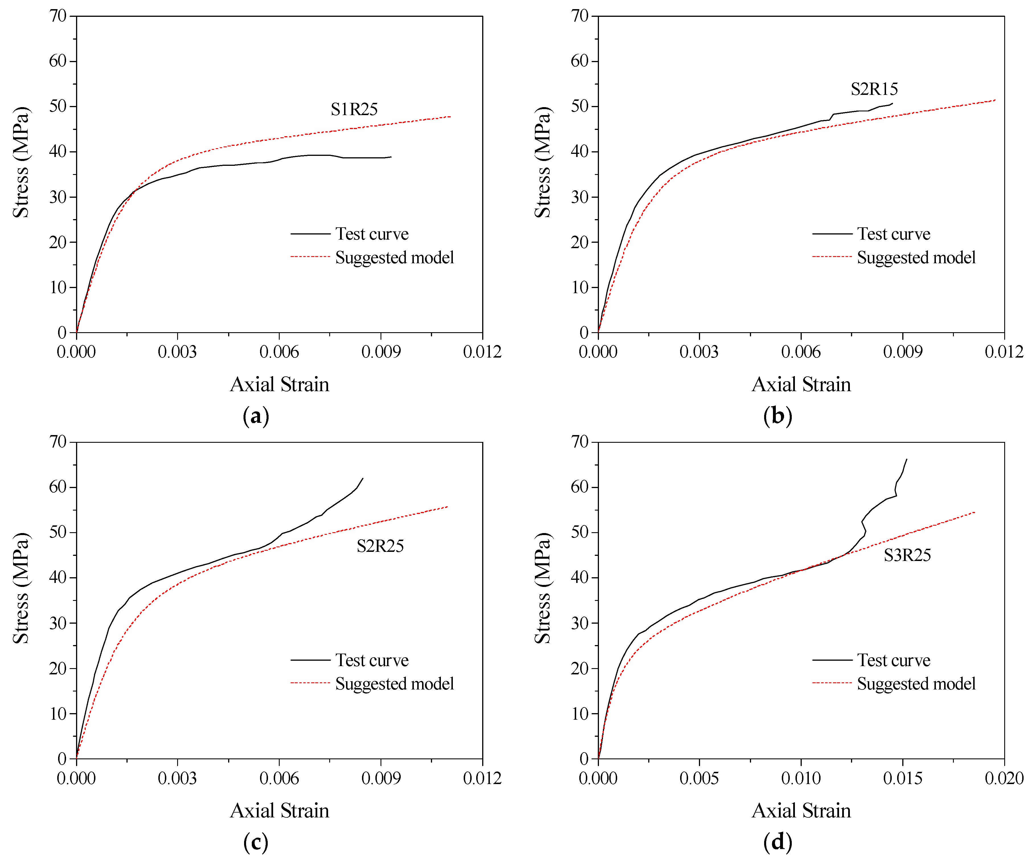 Polymers 14 00341 g015 550