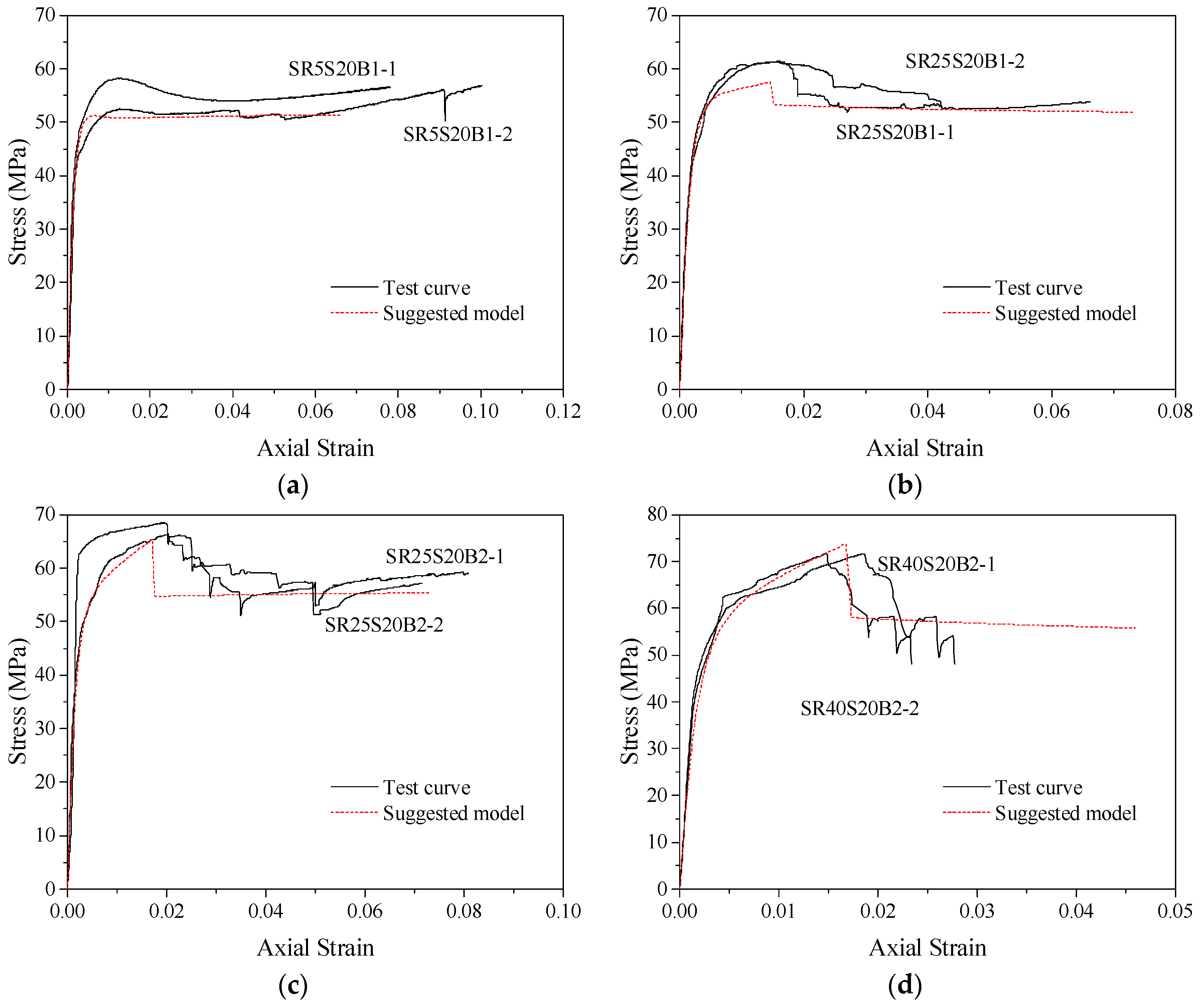 Polymers 14 00341 g016a 550