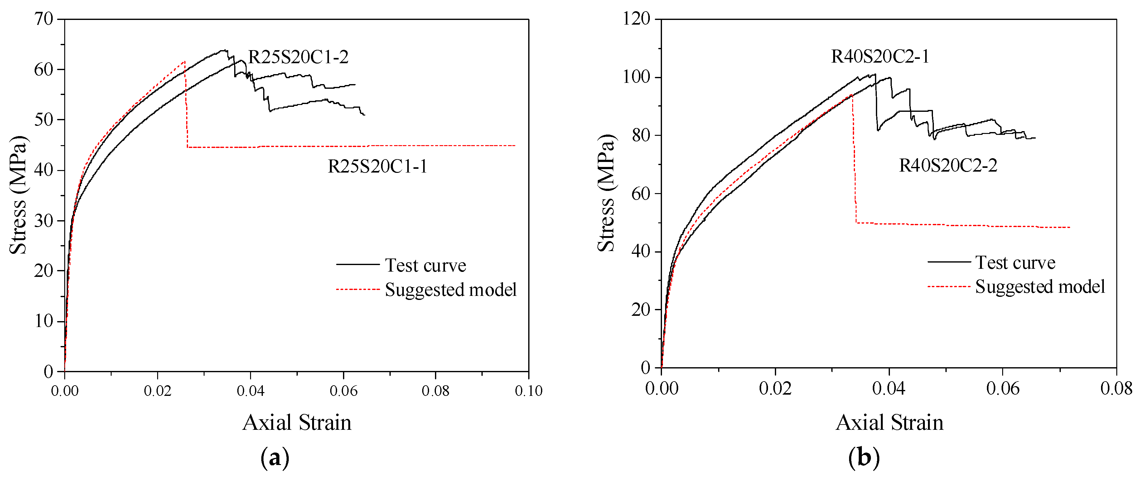 Polymers 14 00341 g017a 550