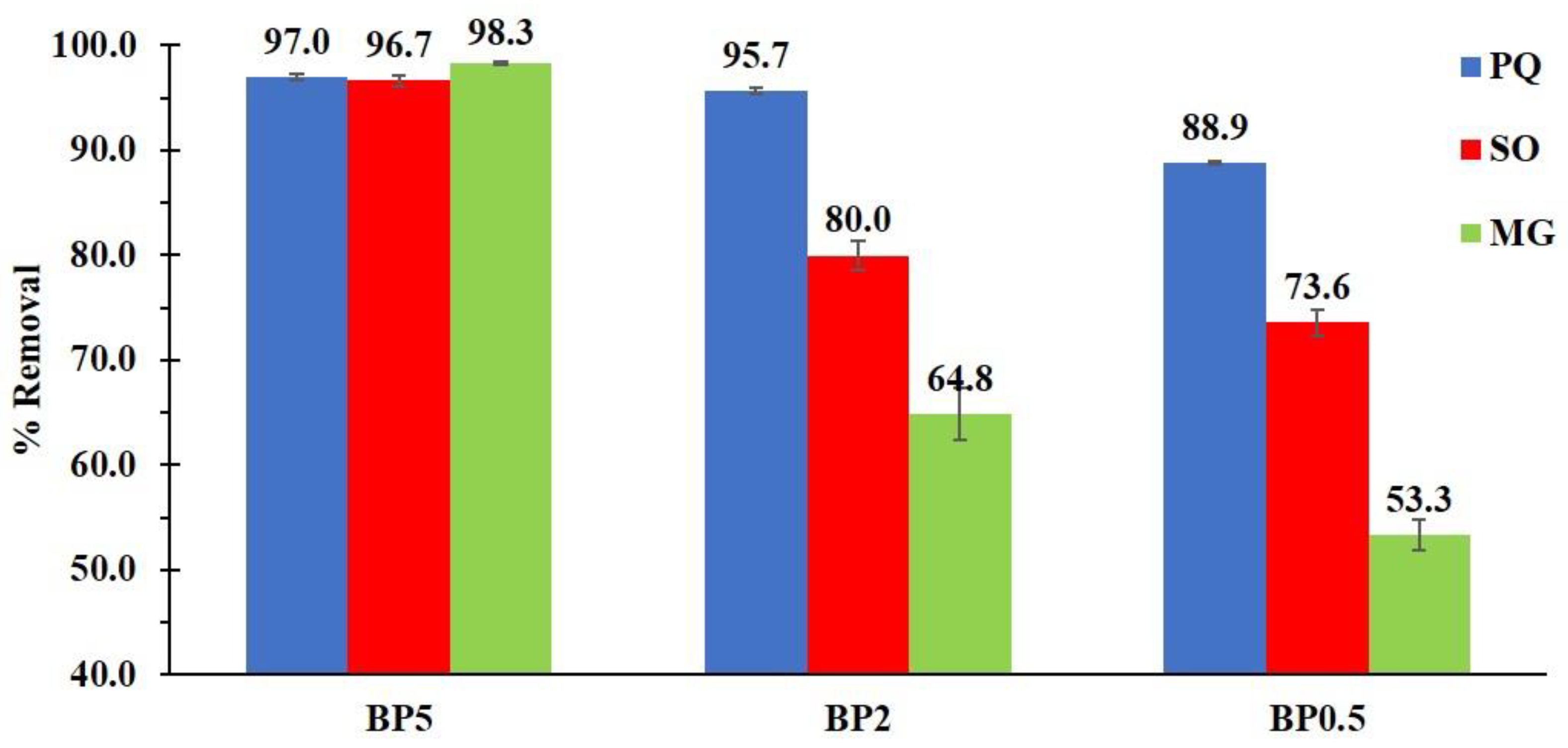 Polymers 14 00342 g008 550