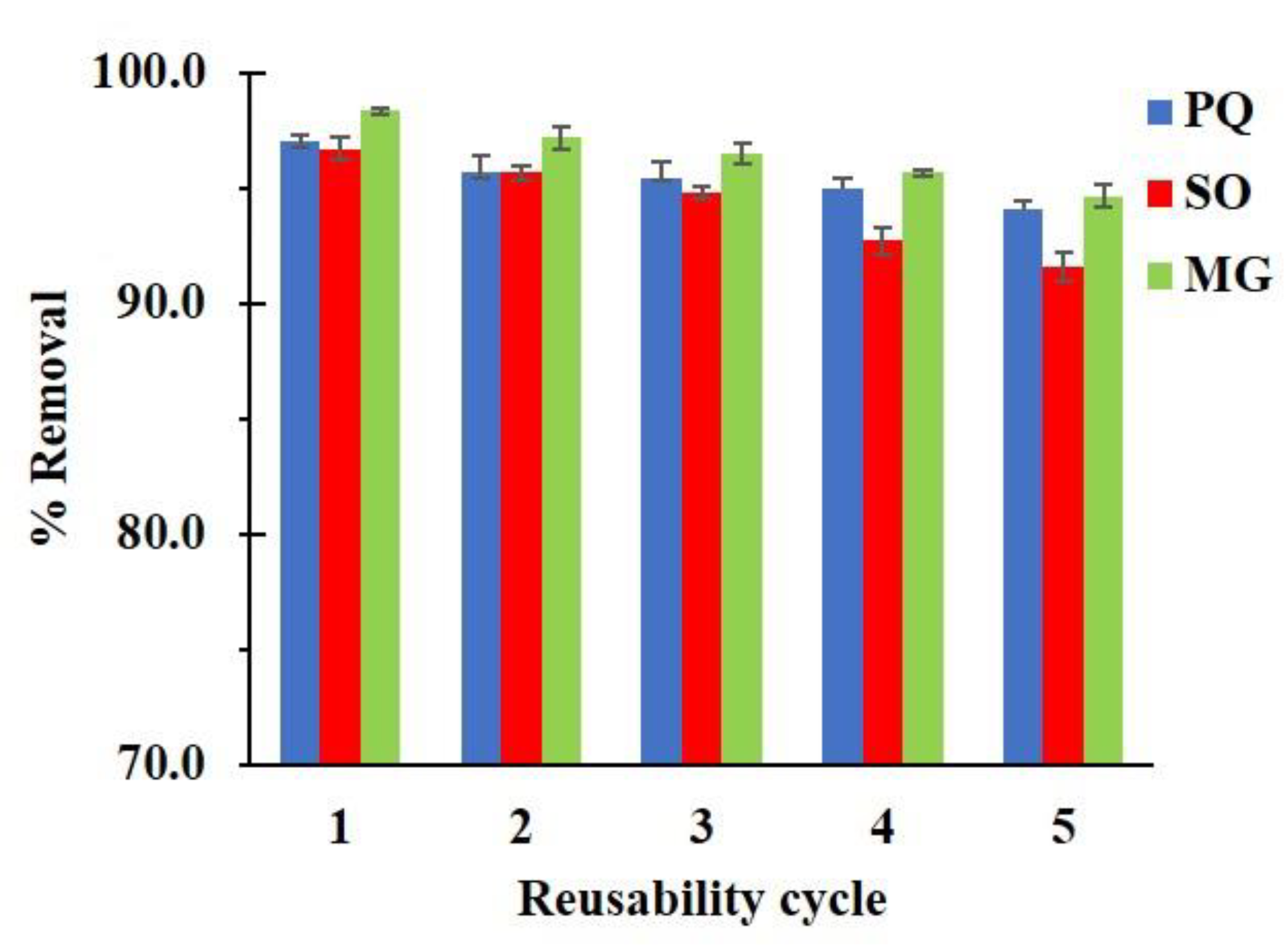Polymers 14 00342 g012 550