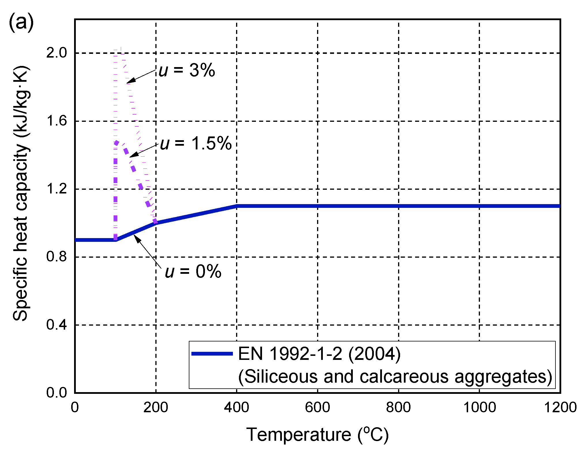 Polymers 14 00346 g001a