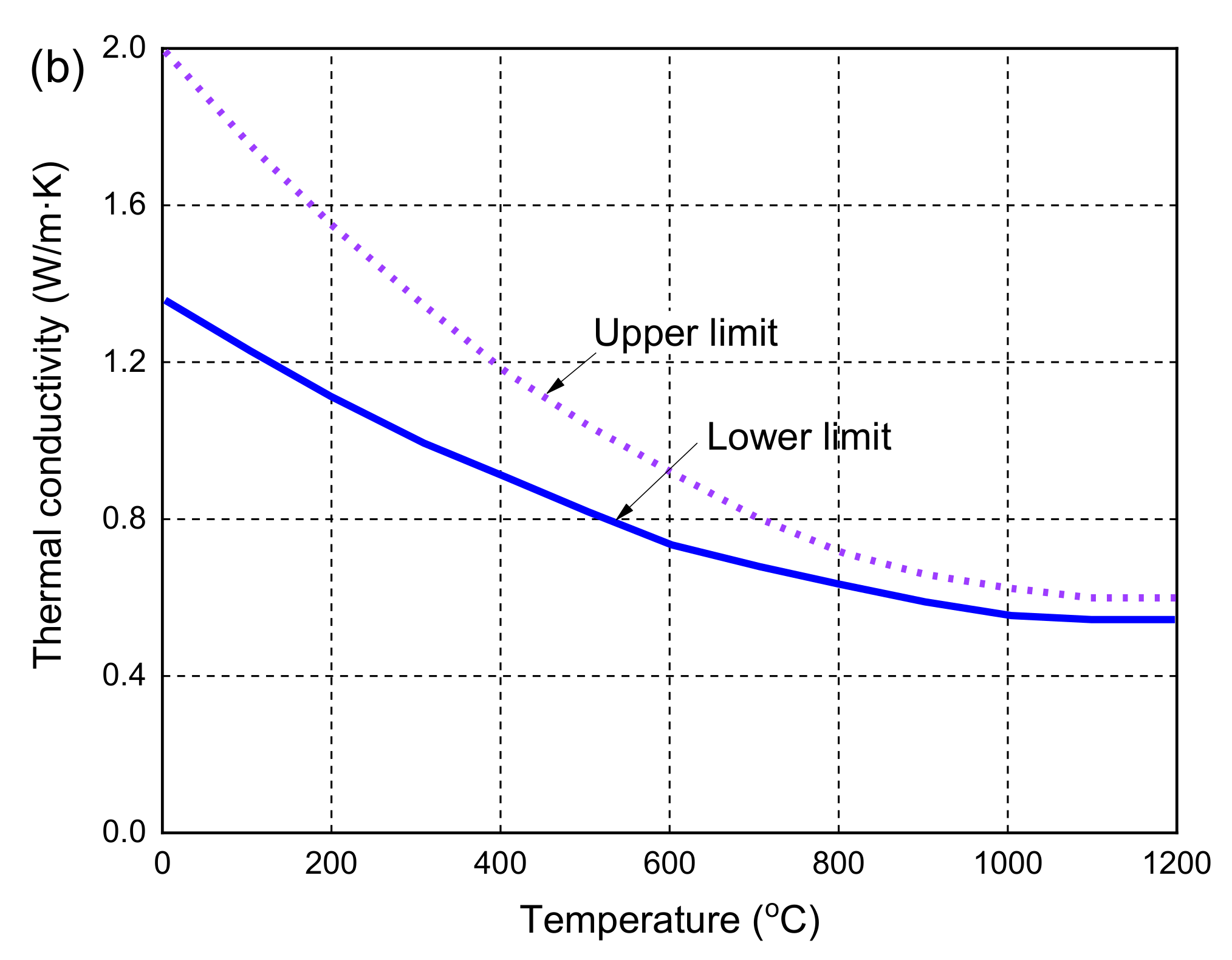 Polymers 14 00346 g001b