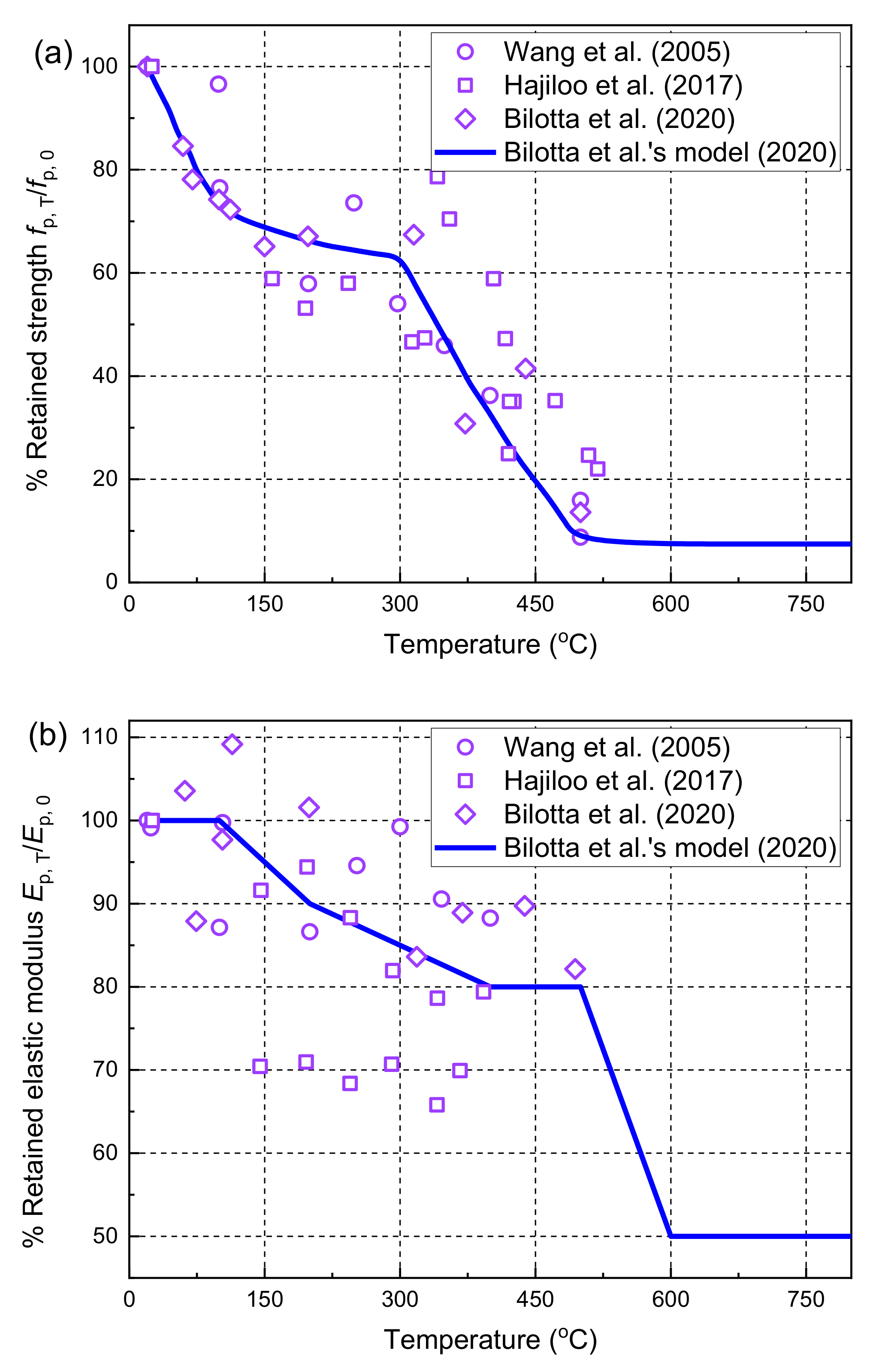 Polymers 14 00346 g003
