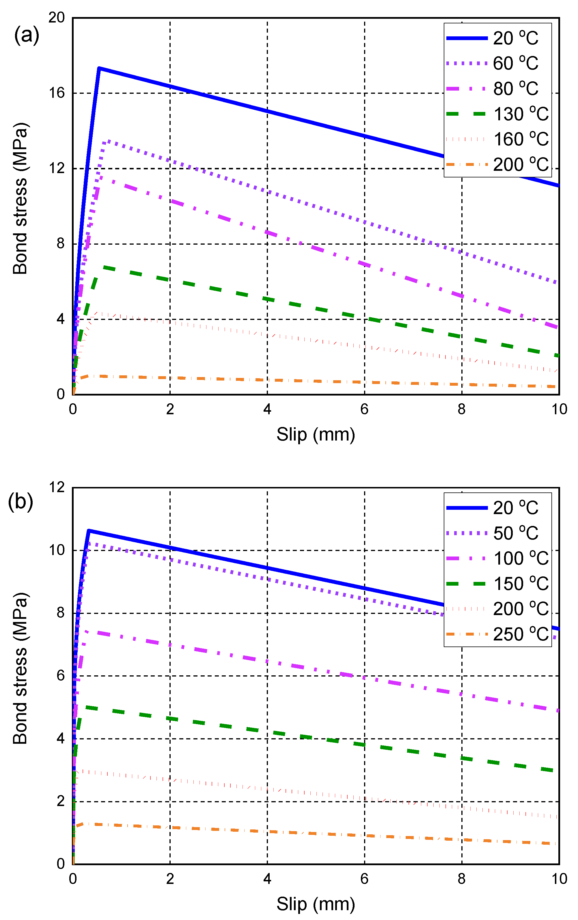 Polymers 14 00346 g004