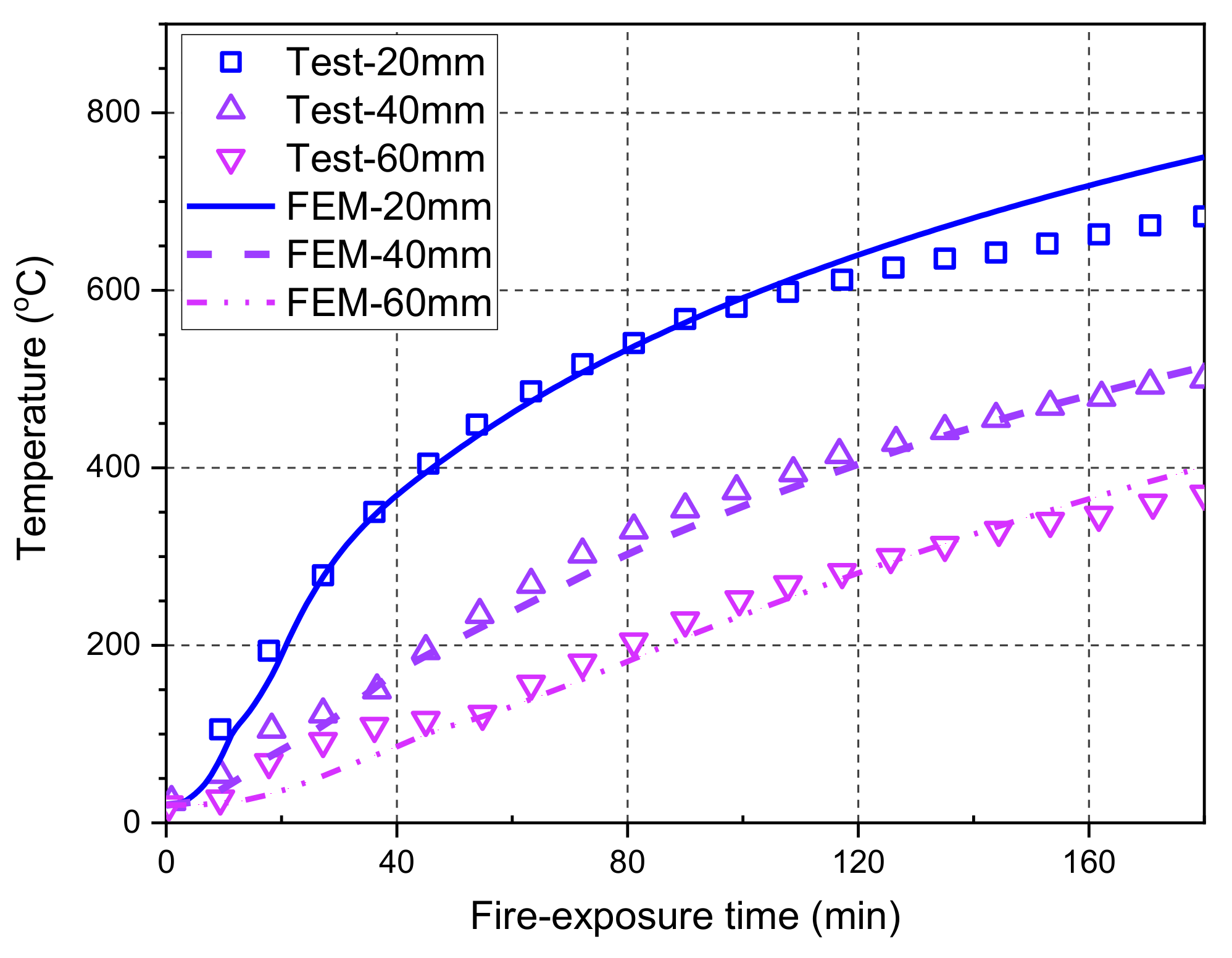 Polymers 14 00346 g006