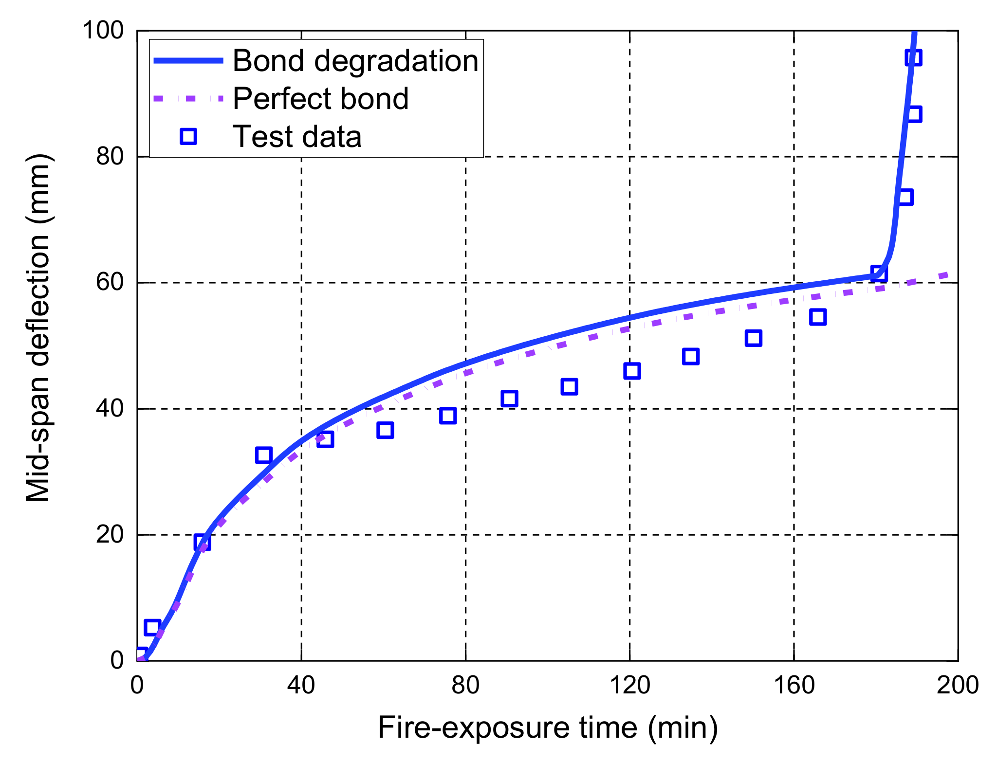 Polymers 14 00346 g007
