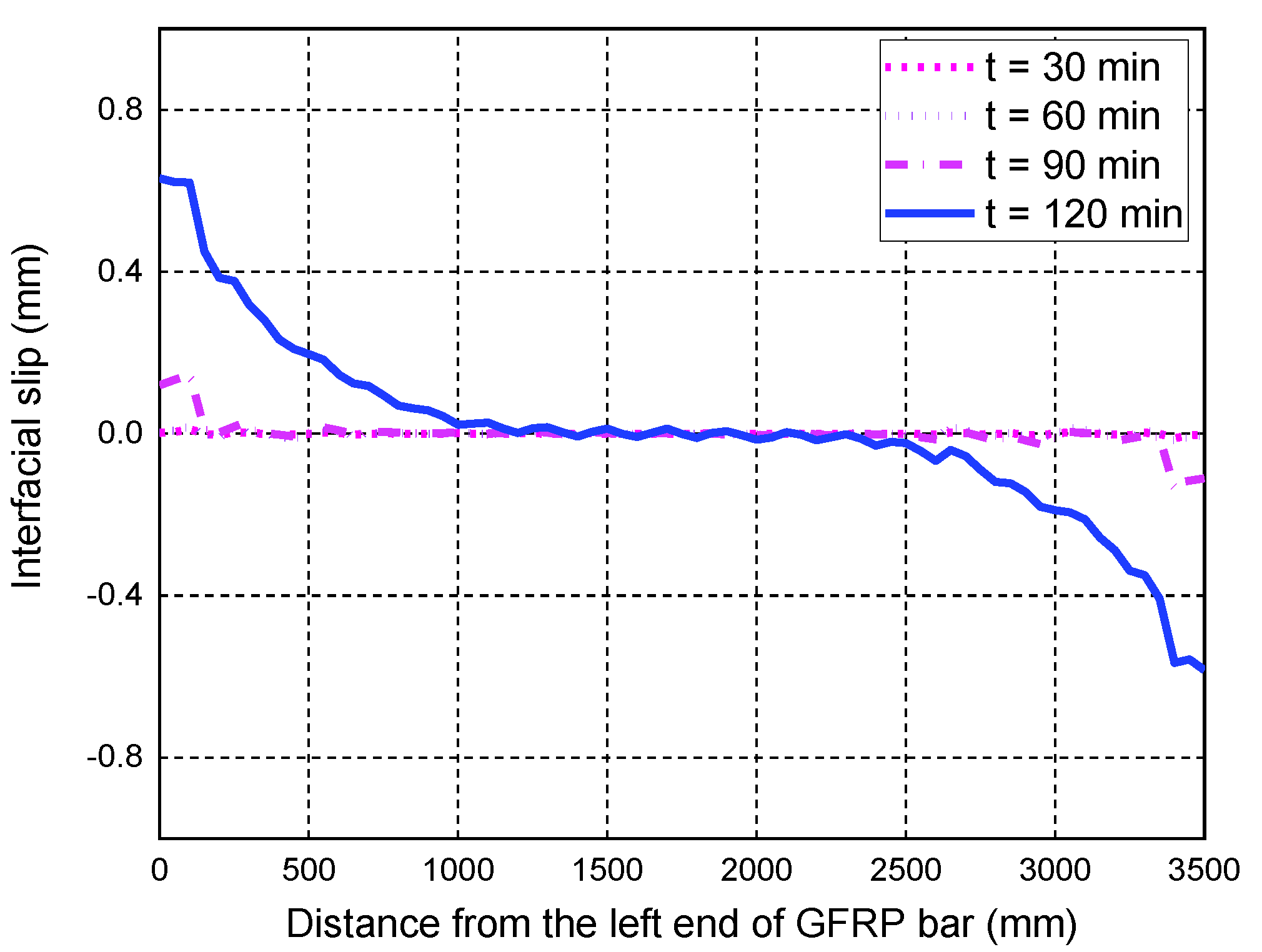 Polymers 14 00346 g014