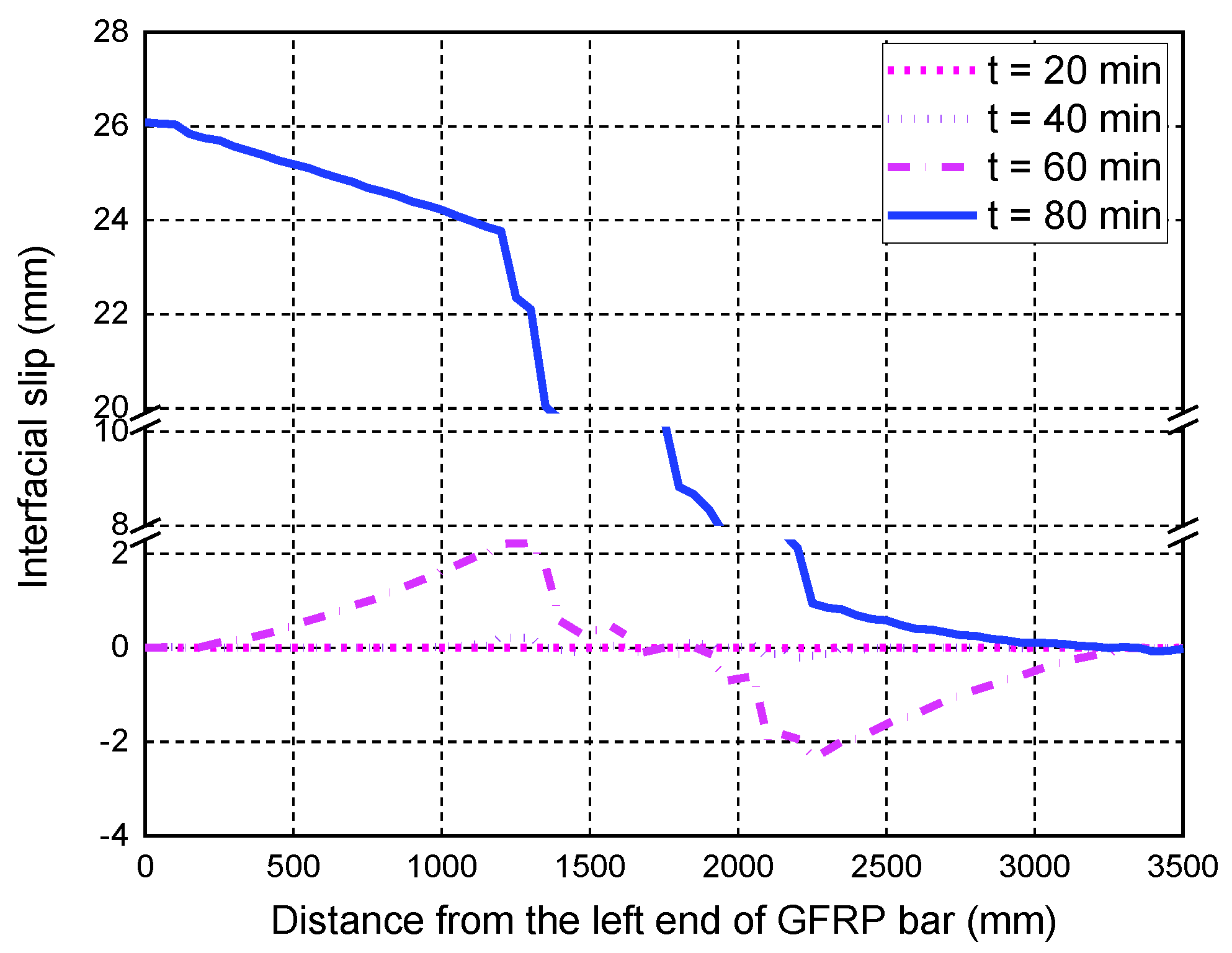 Polymers 14 00346 g016