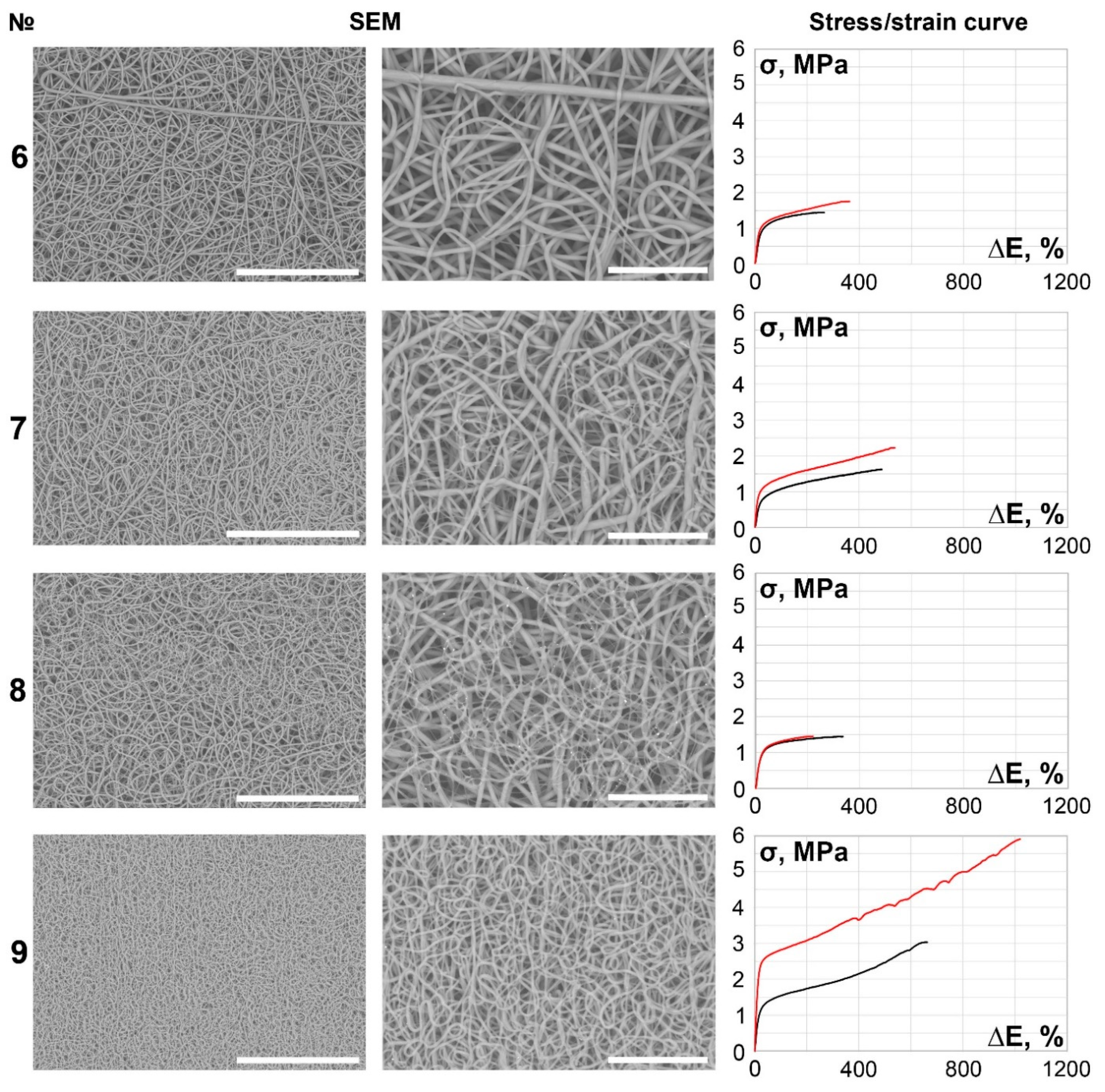 Polymers 14 00349 g002 Polymers 14 00349 g002