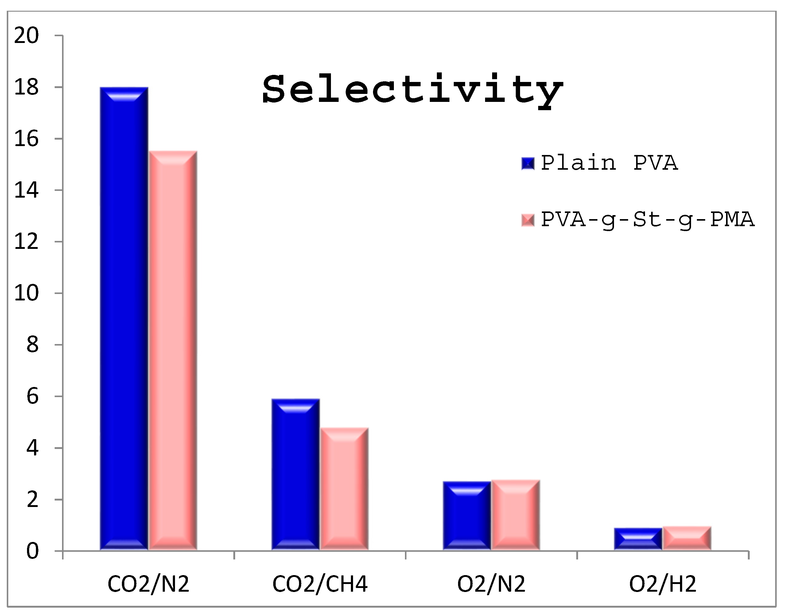 Polymers 14 00350 g007