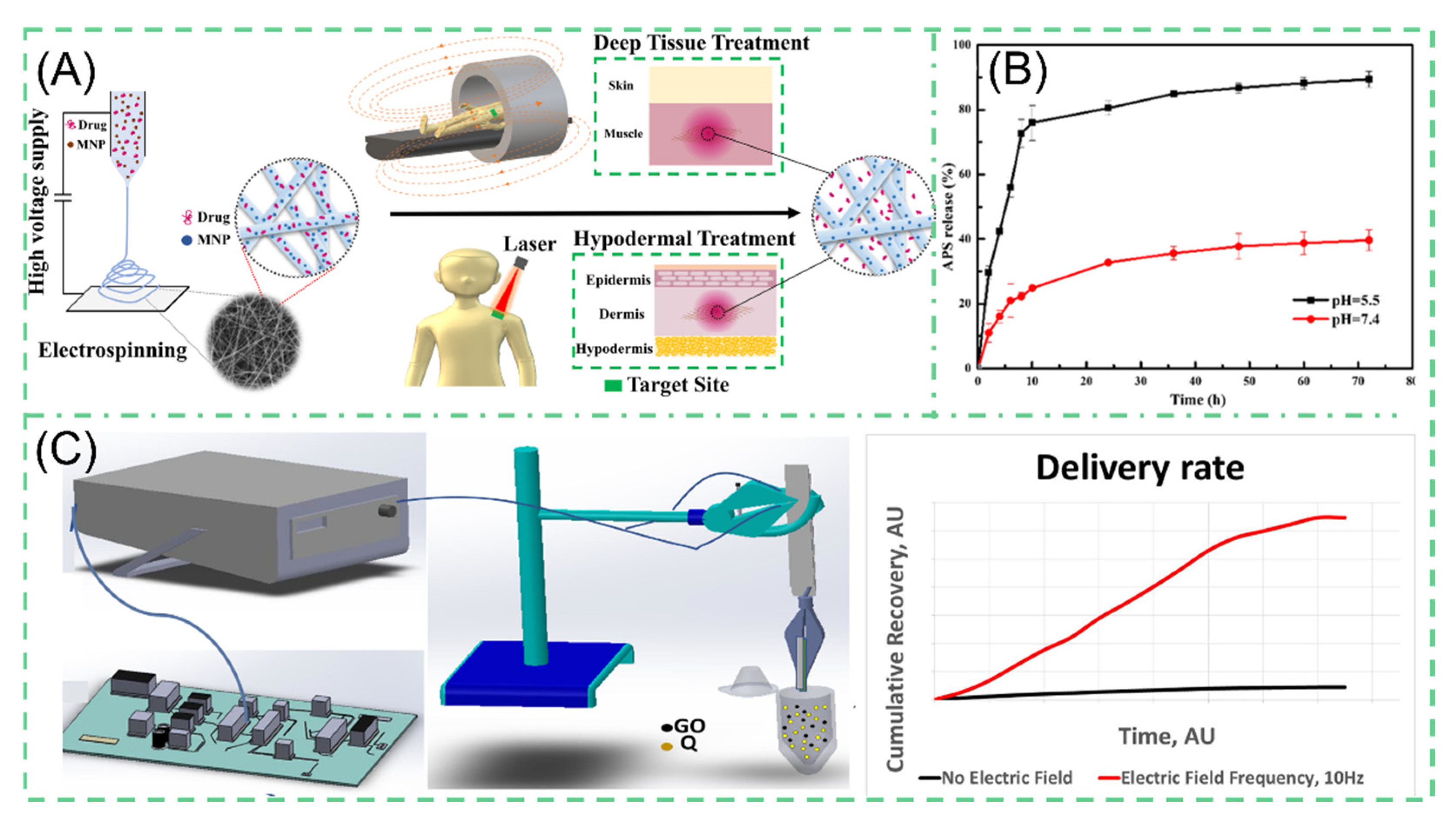 Polymers 14 00351 g008
