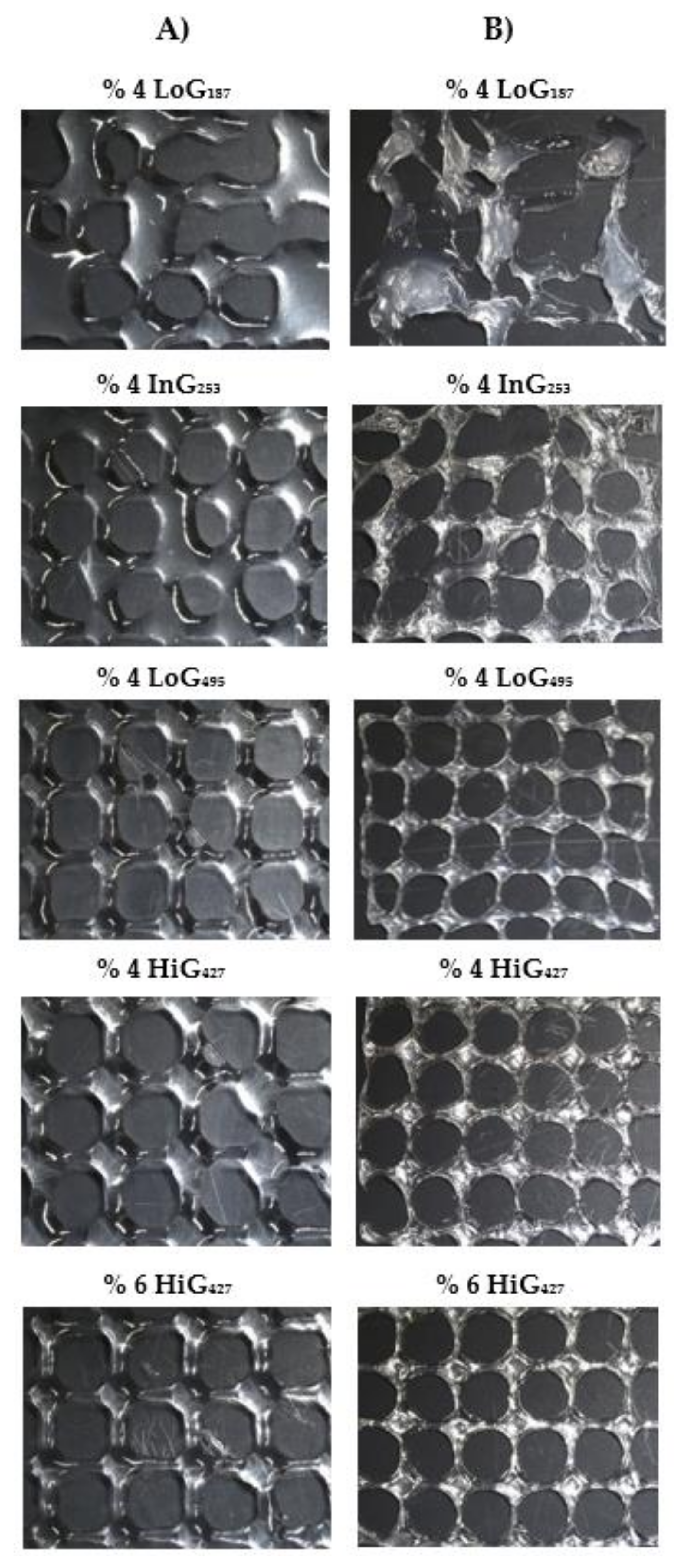 Polymers 14 00354 g006 550