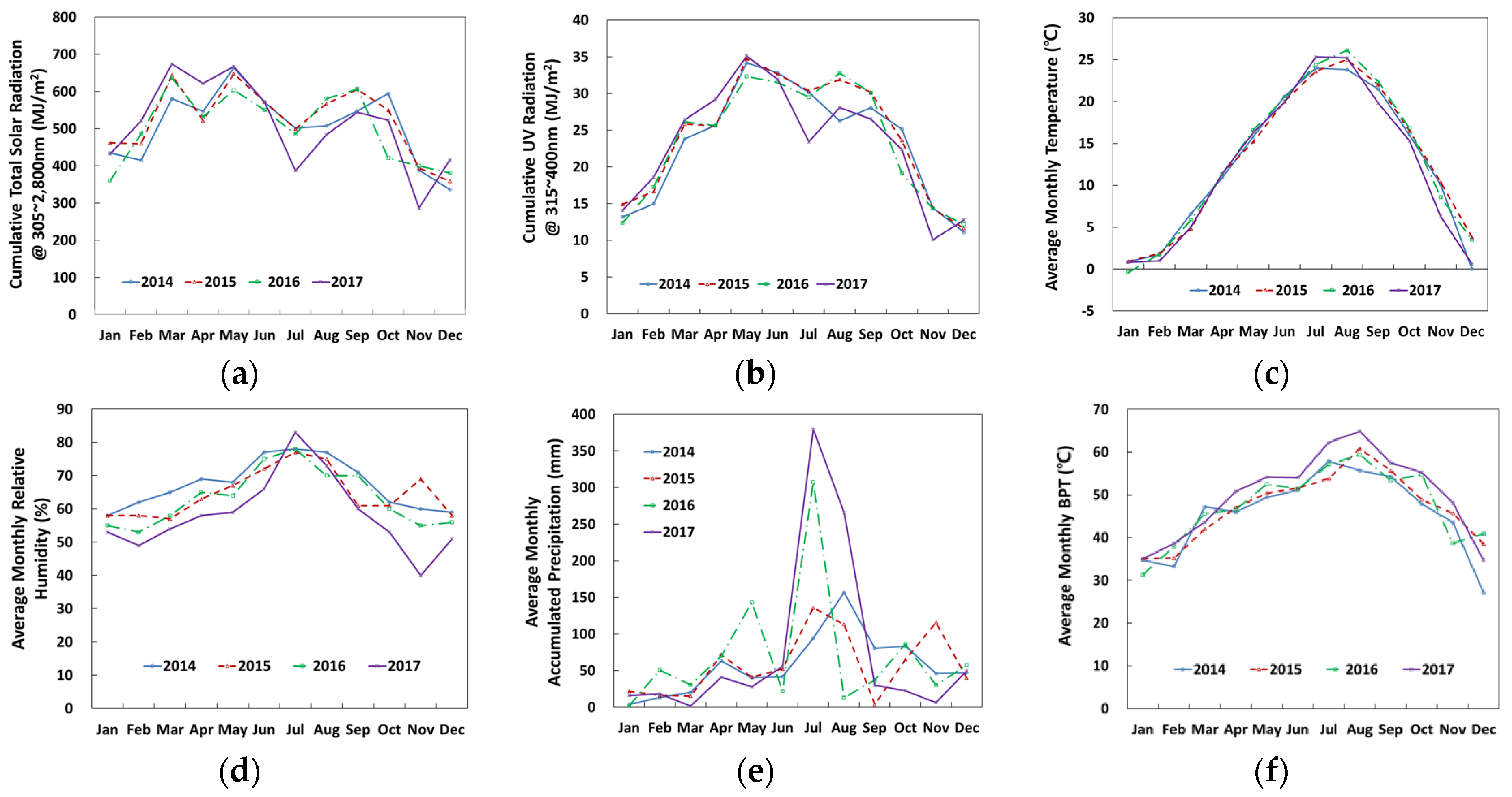 Polymers 14 00357 g002 Polymers 14 00357 g002