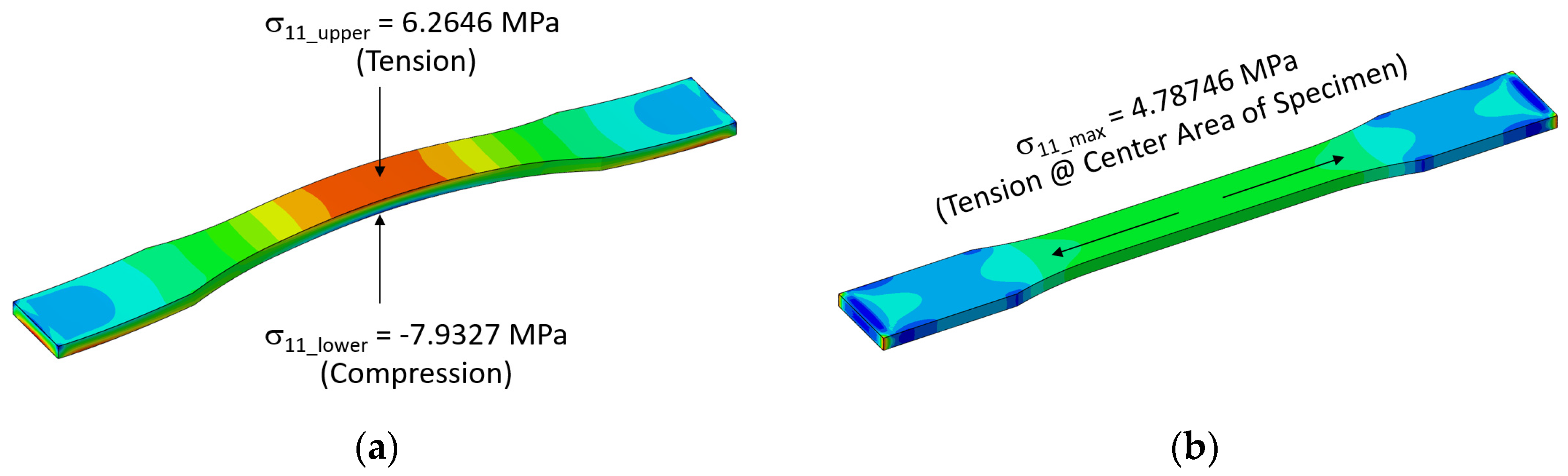 Polymers 14 00357 g005 Polymers 14 00357 g005