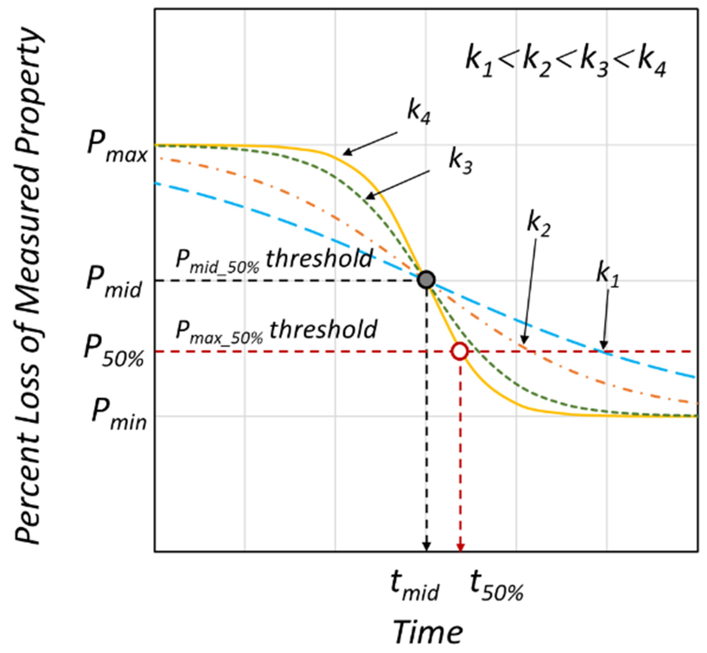 Polymers 14 00357 g011 Polymers 14 00357 g011