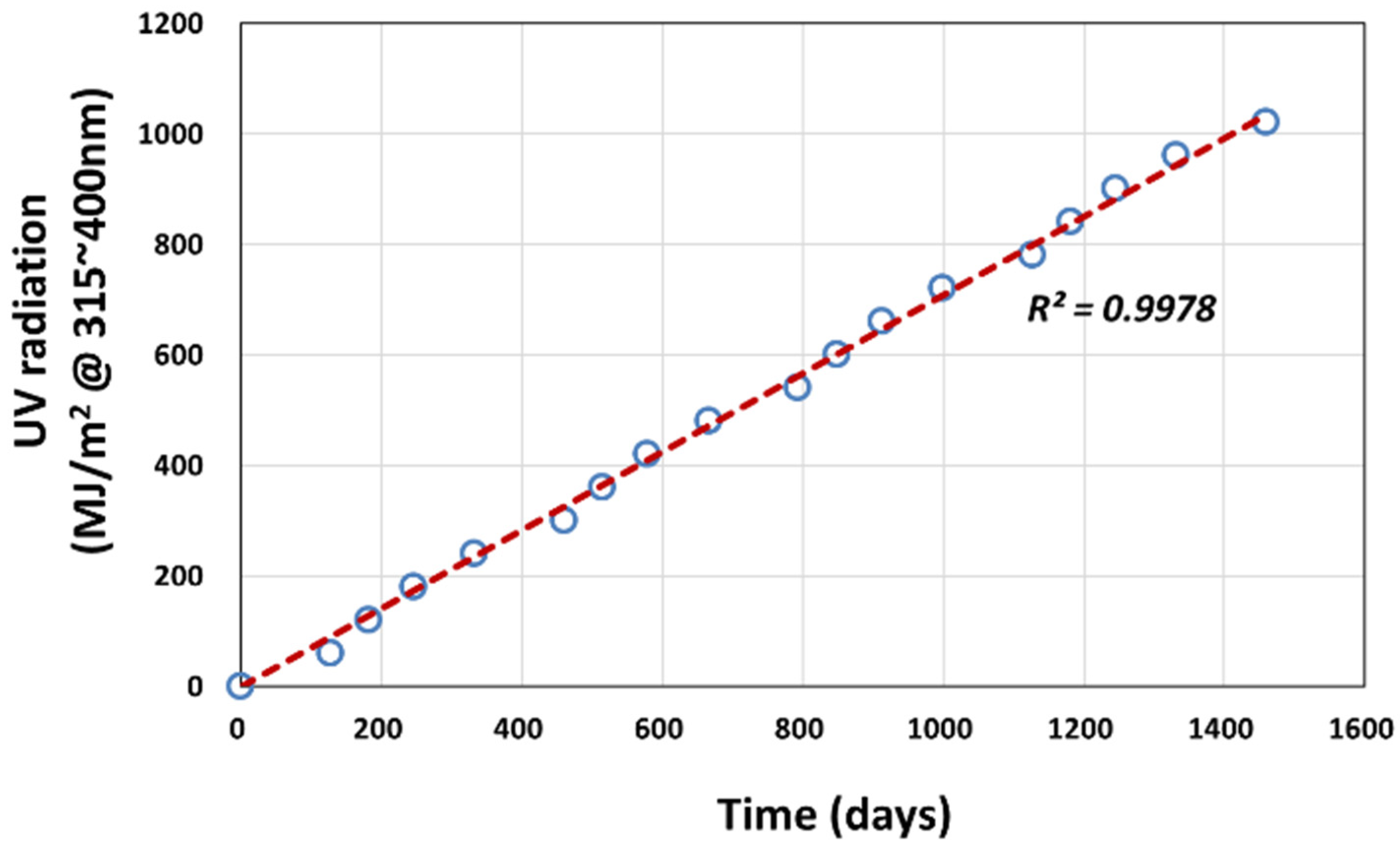 Polymers 14 00357 g012 Polymers 14 00357 g012