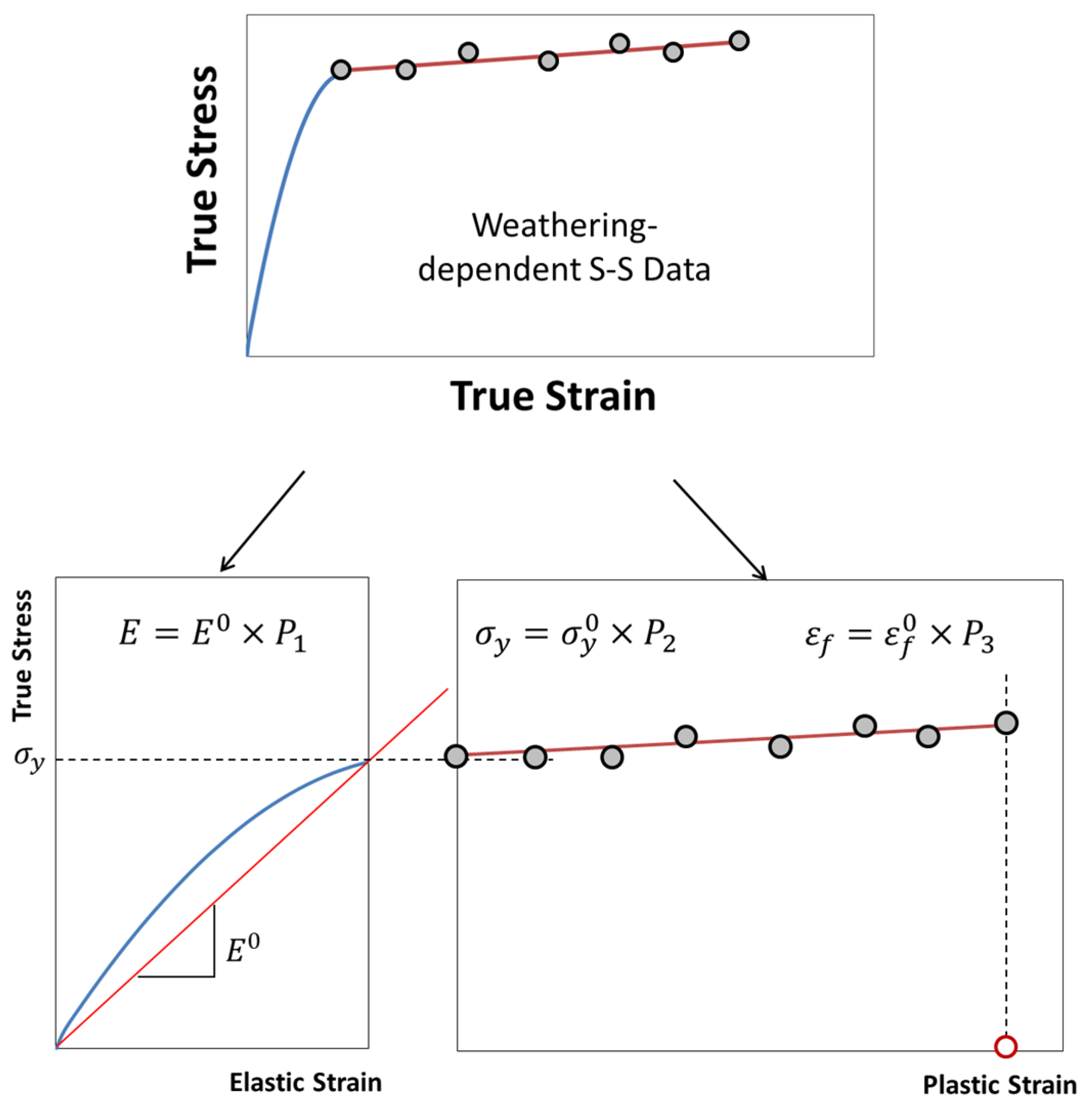Polymers 14 00357 g016 Polymers 14 00357 g016