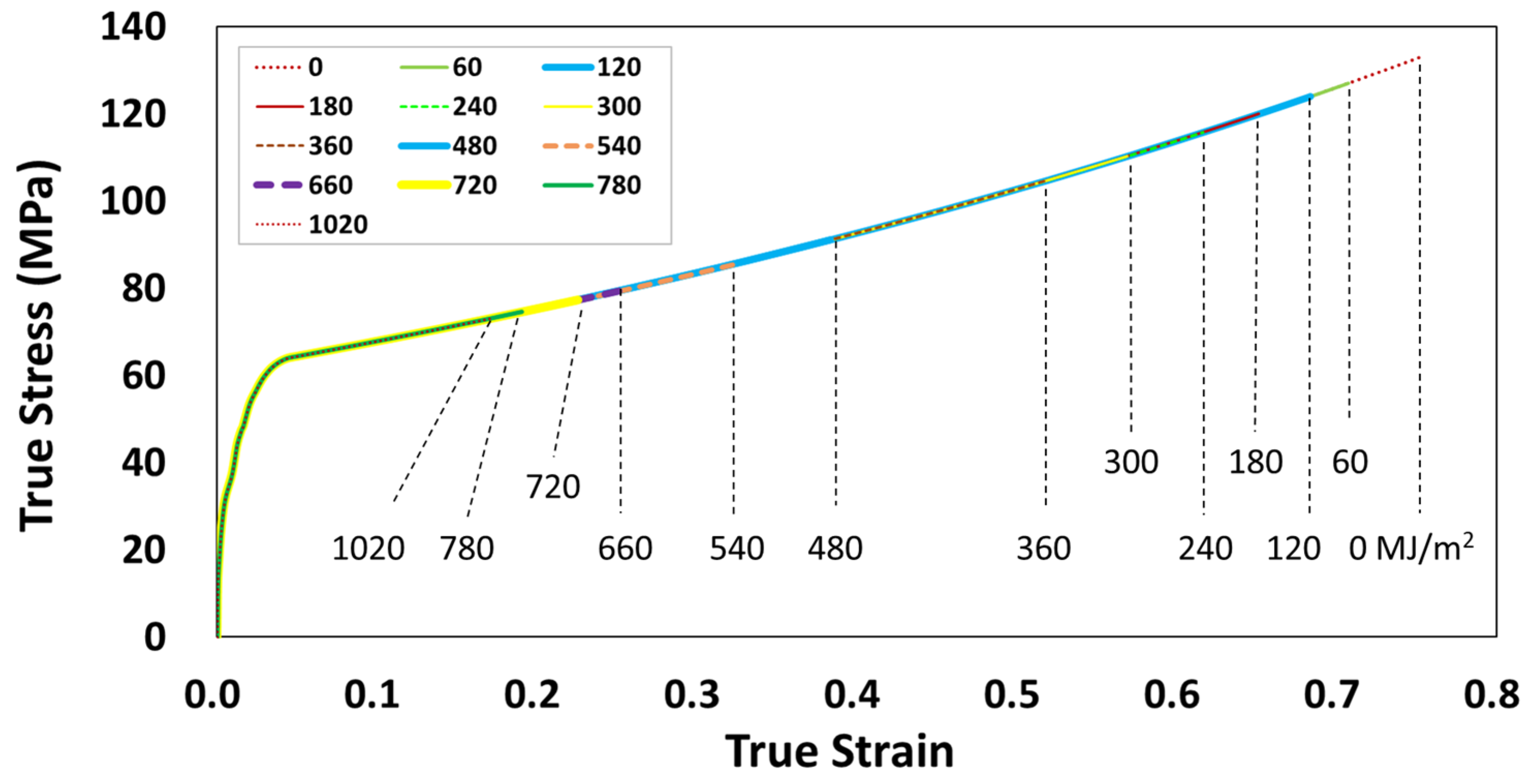 Polymers 14 00357 g019 Polymers 14 00357 g019