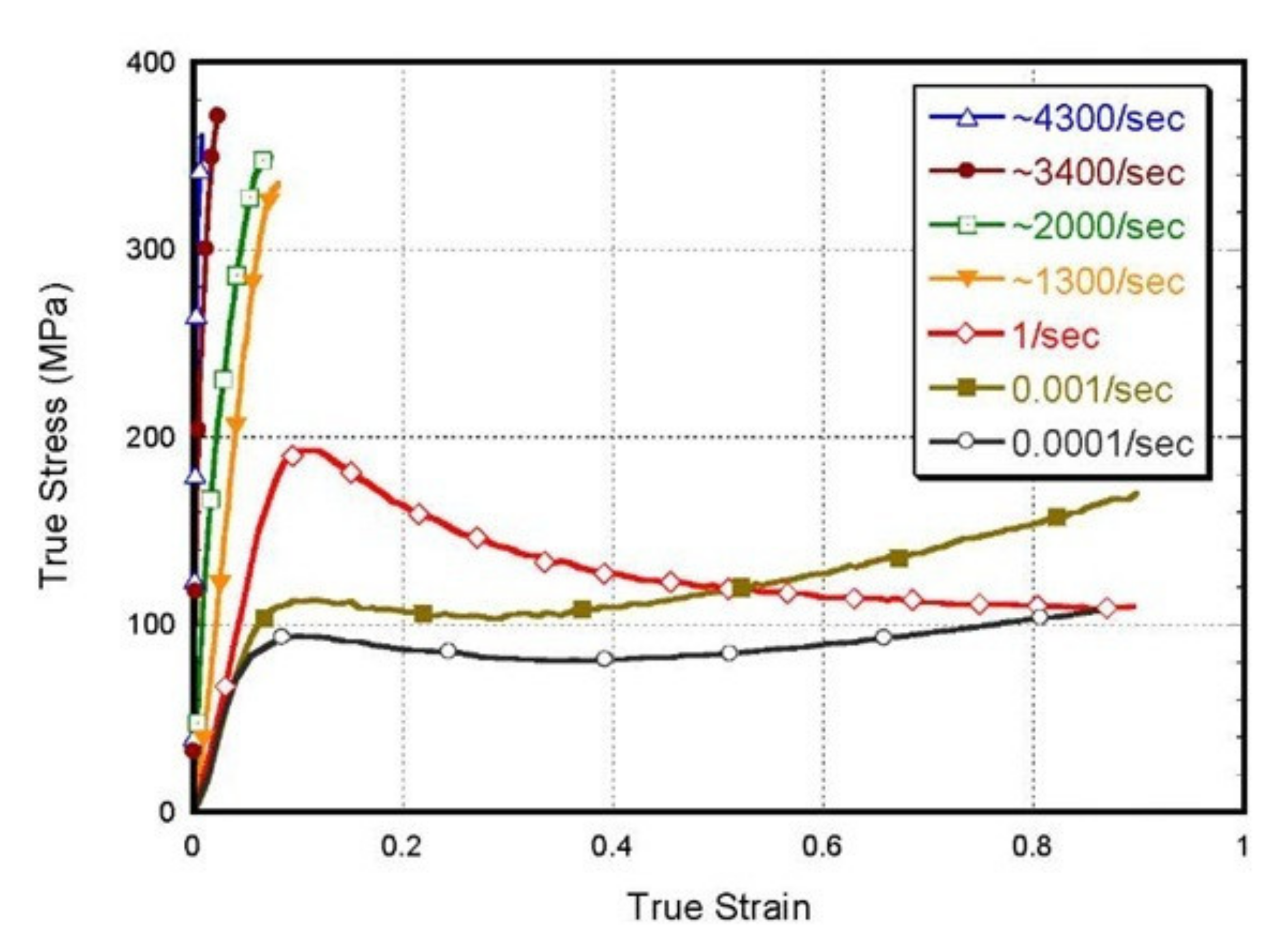 Polymers 14 00360 g004 Polymers 14 00360 g004