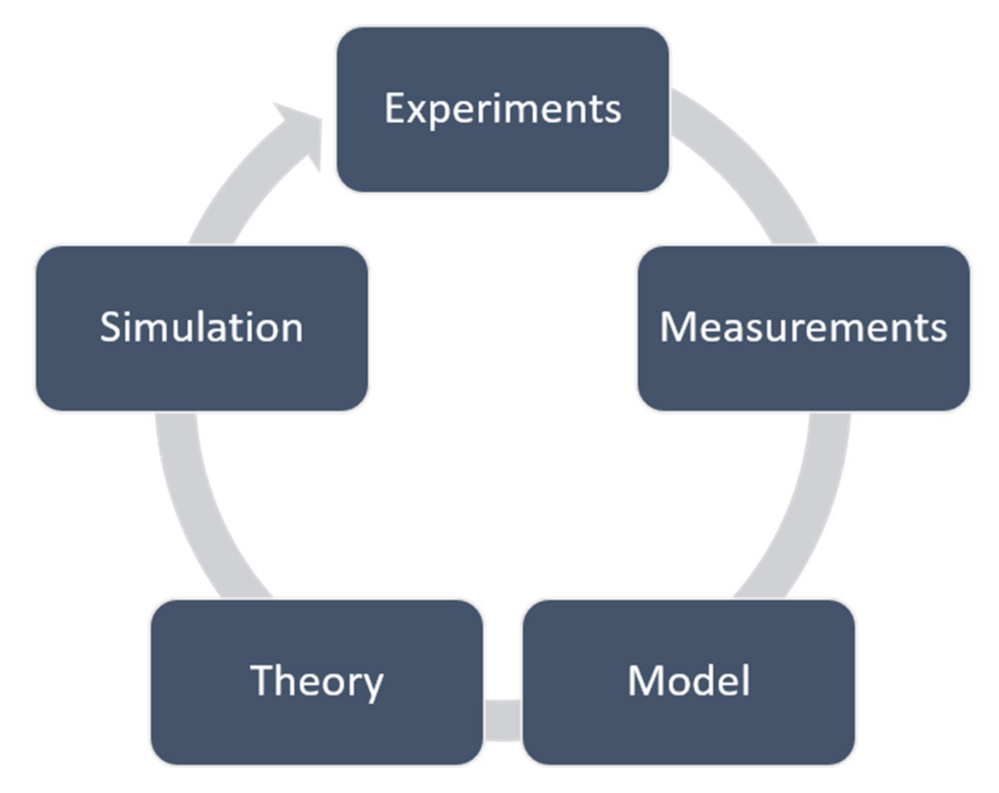 Polymers 14 00360 g005 Polymers 14 00360 g005
