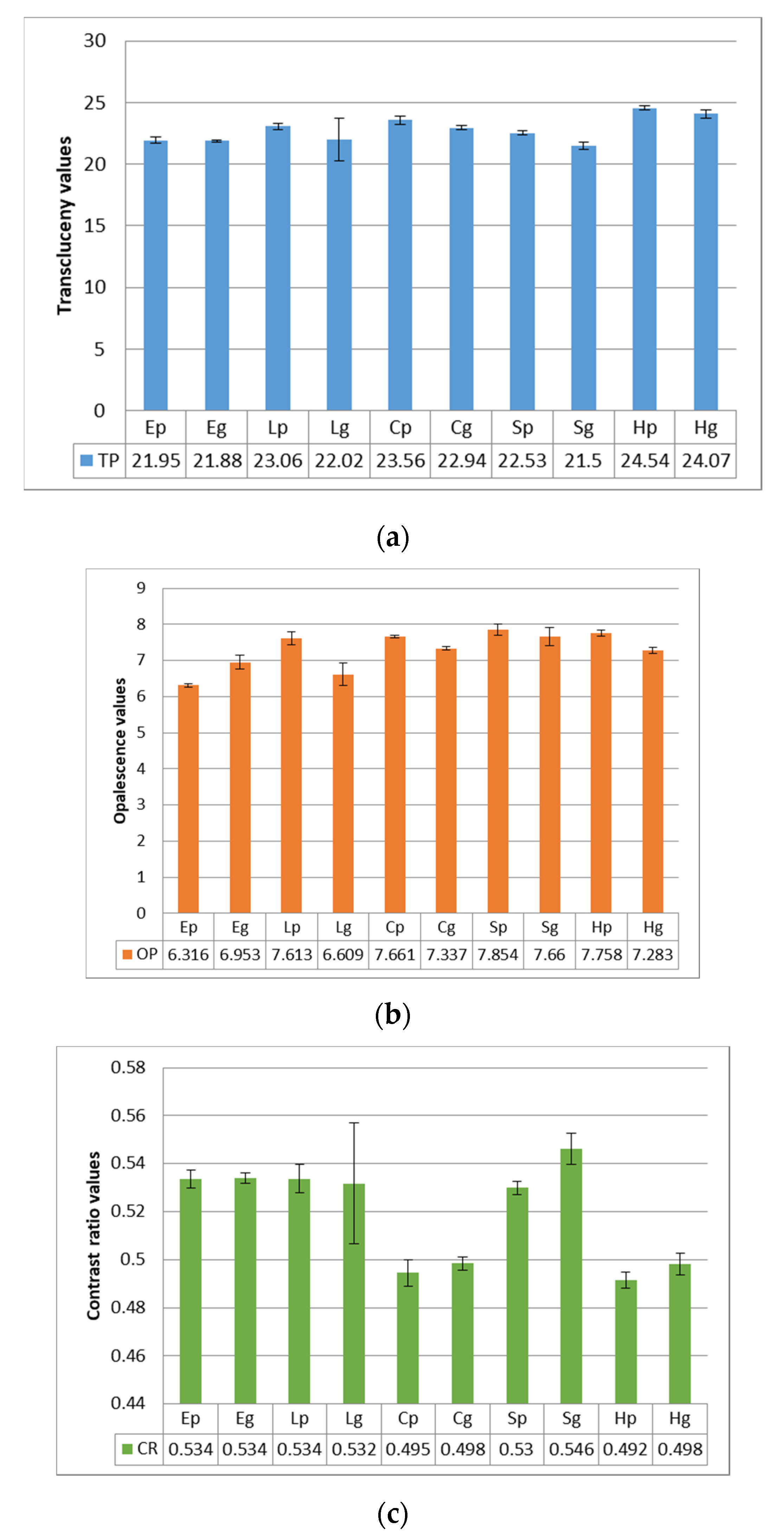 Polymers 14 00364 g001