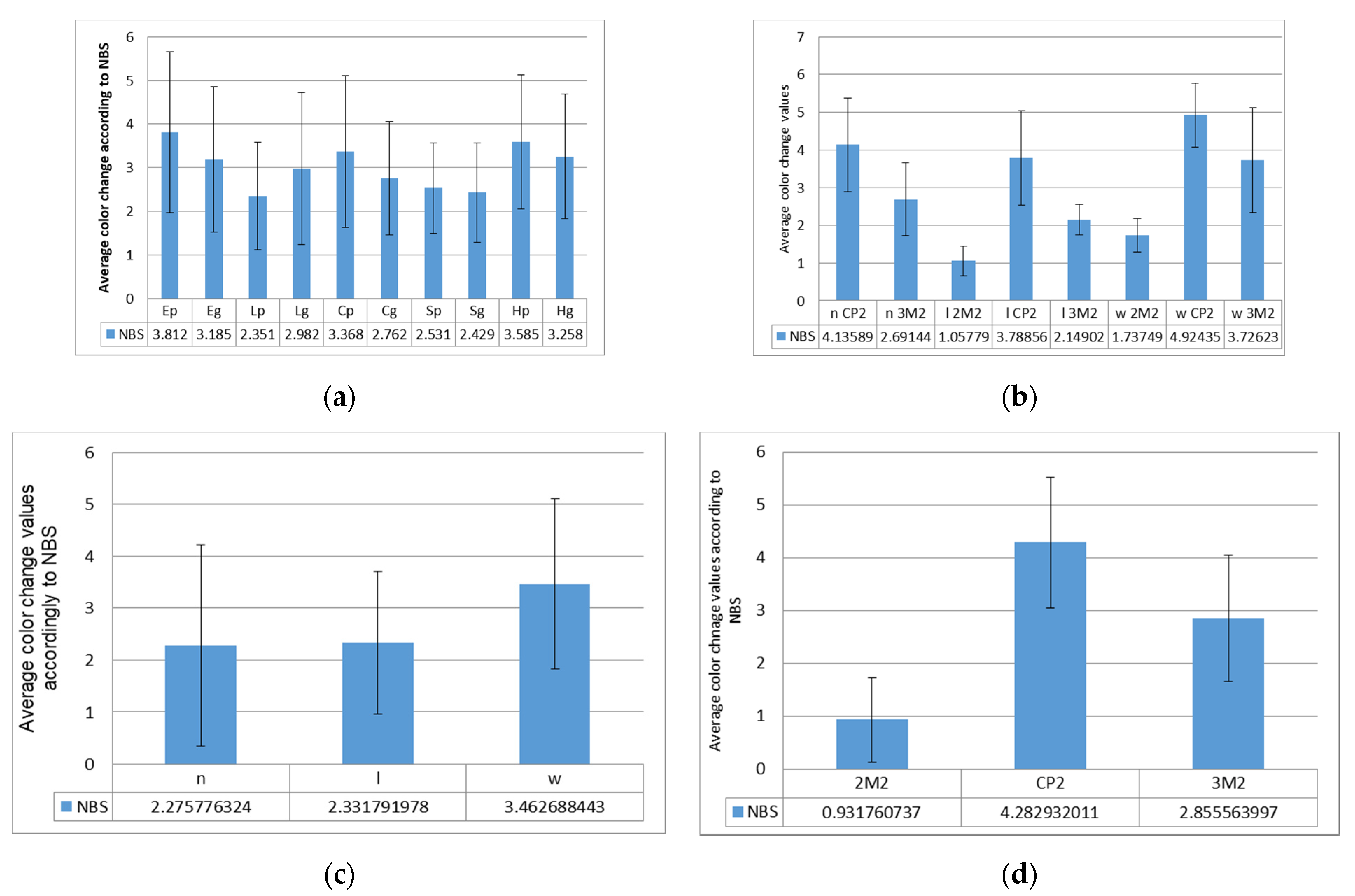 Polymers 14 00364 g002
