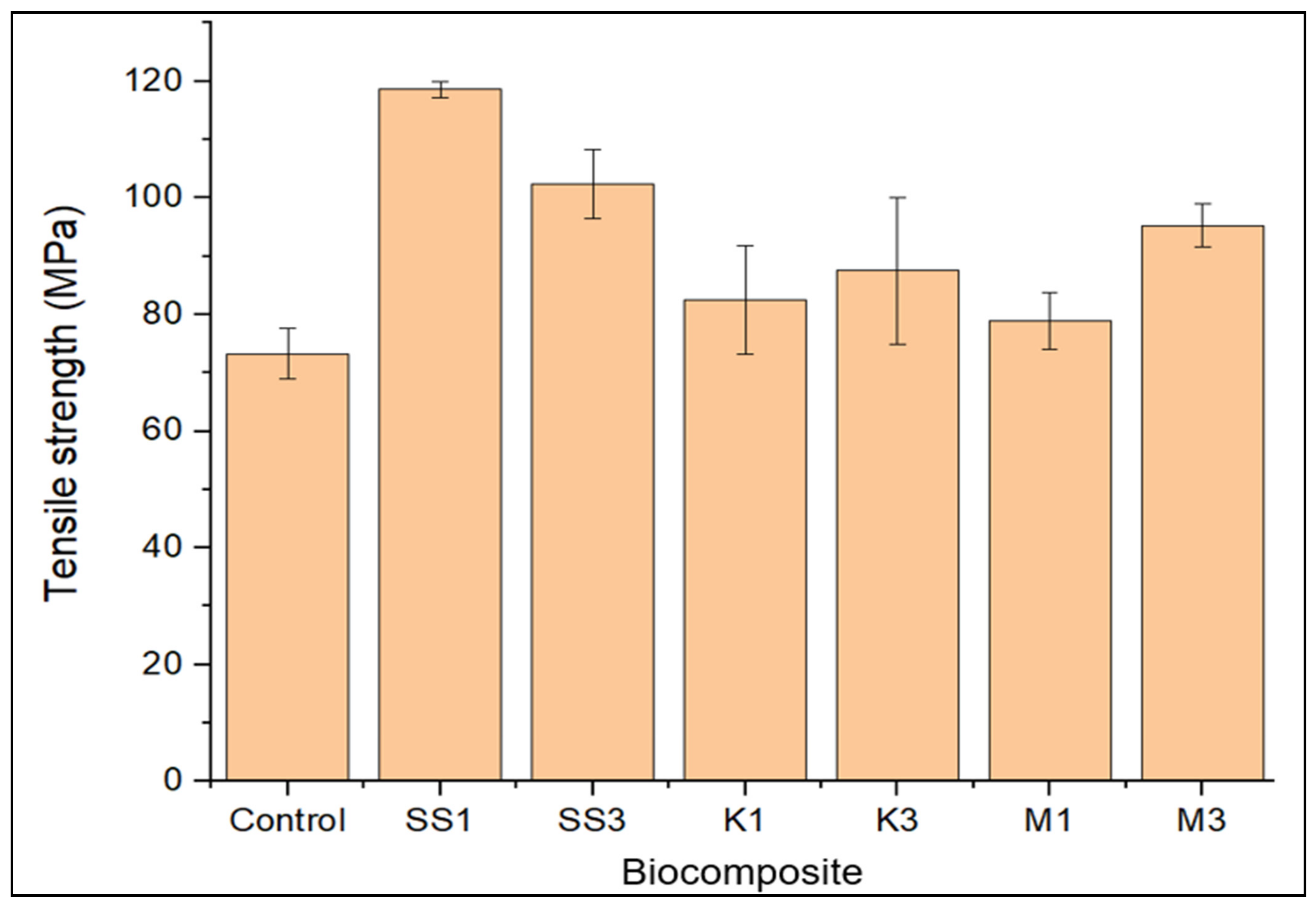 Polymers 14 00365 g001