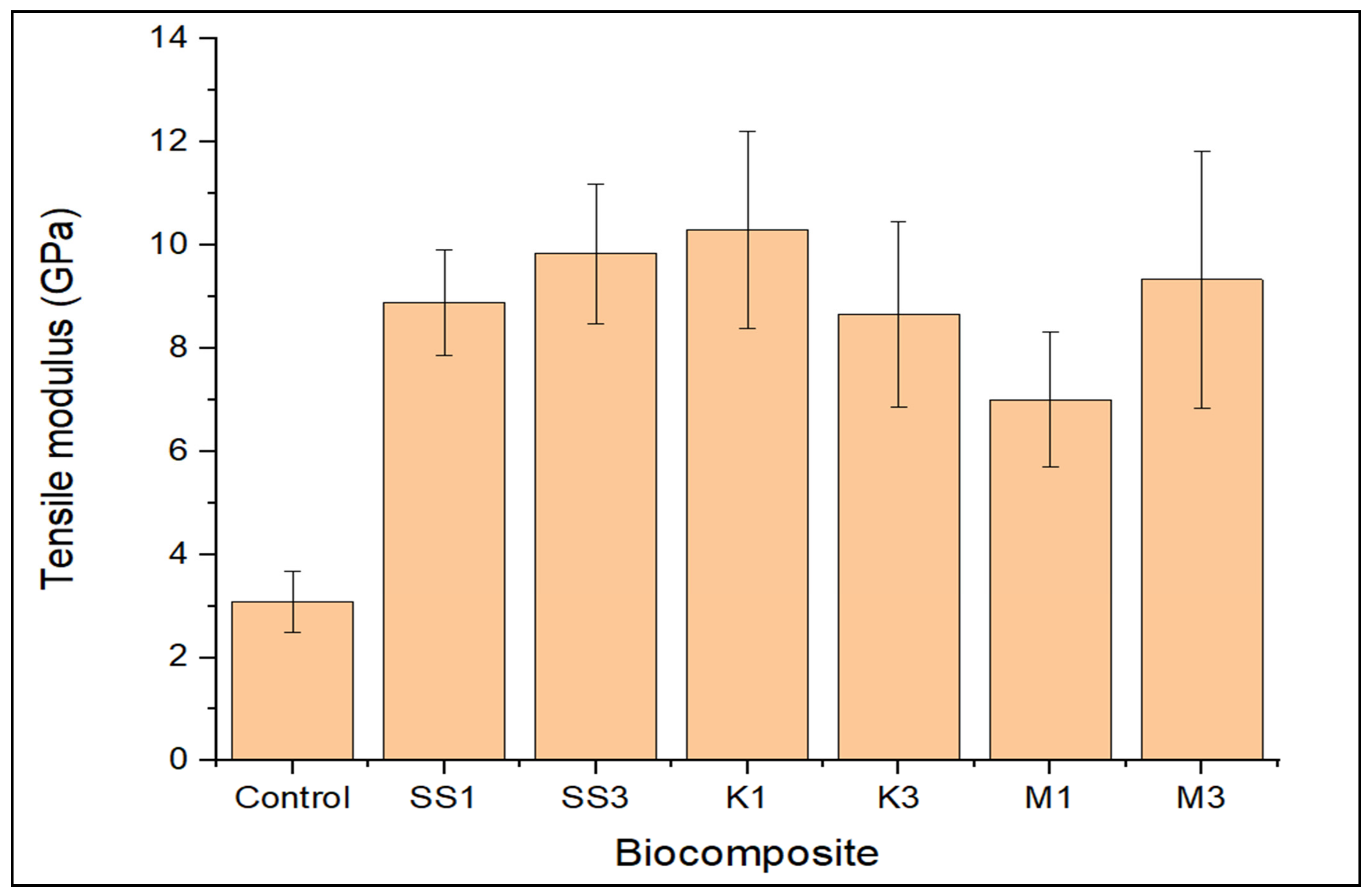 Polymers 14 00365 g002