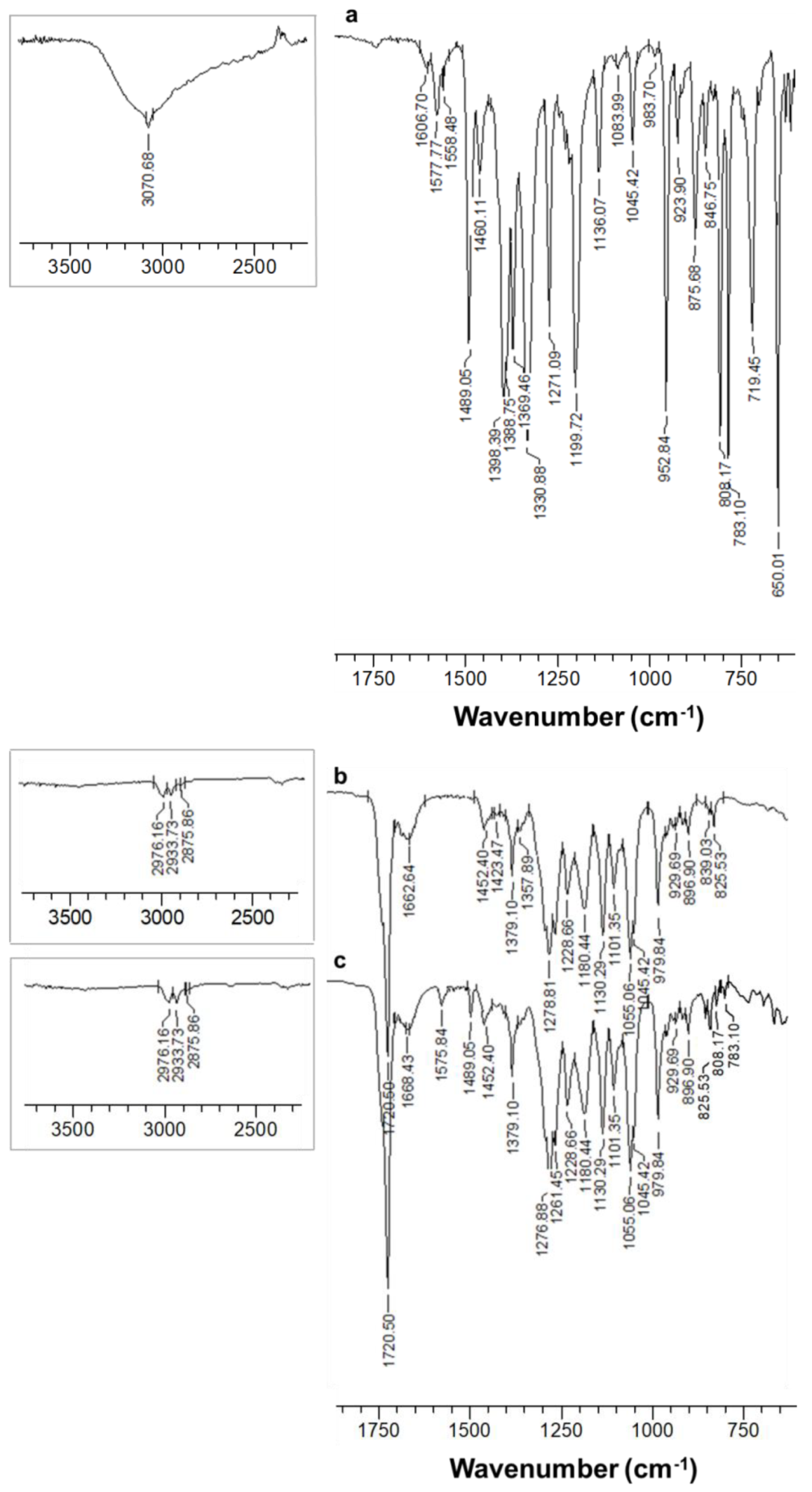 Polymers 14 00367 g003a