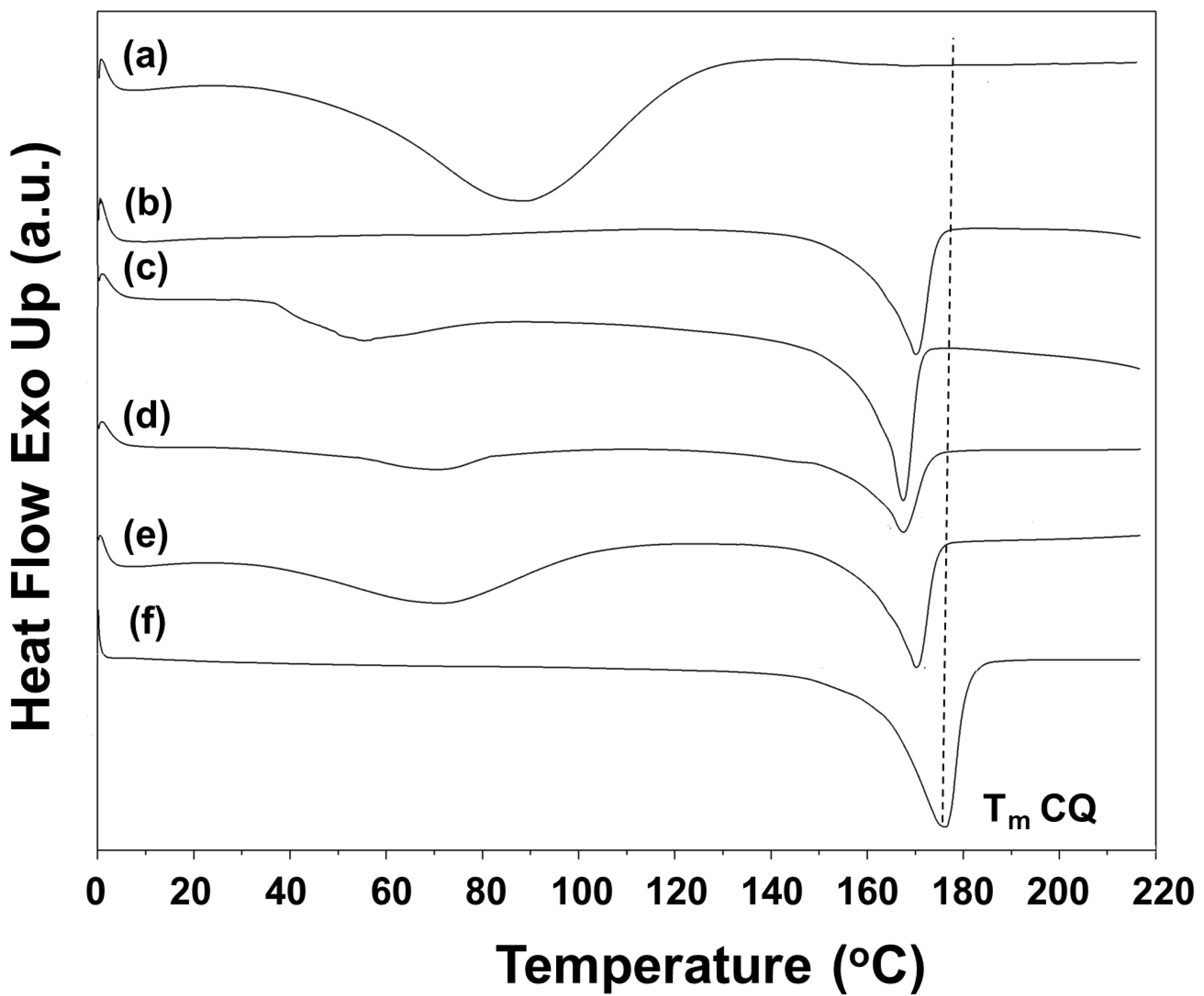 Polymers 14 00367 g005
