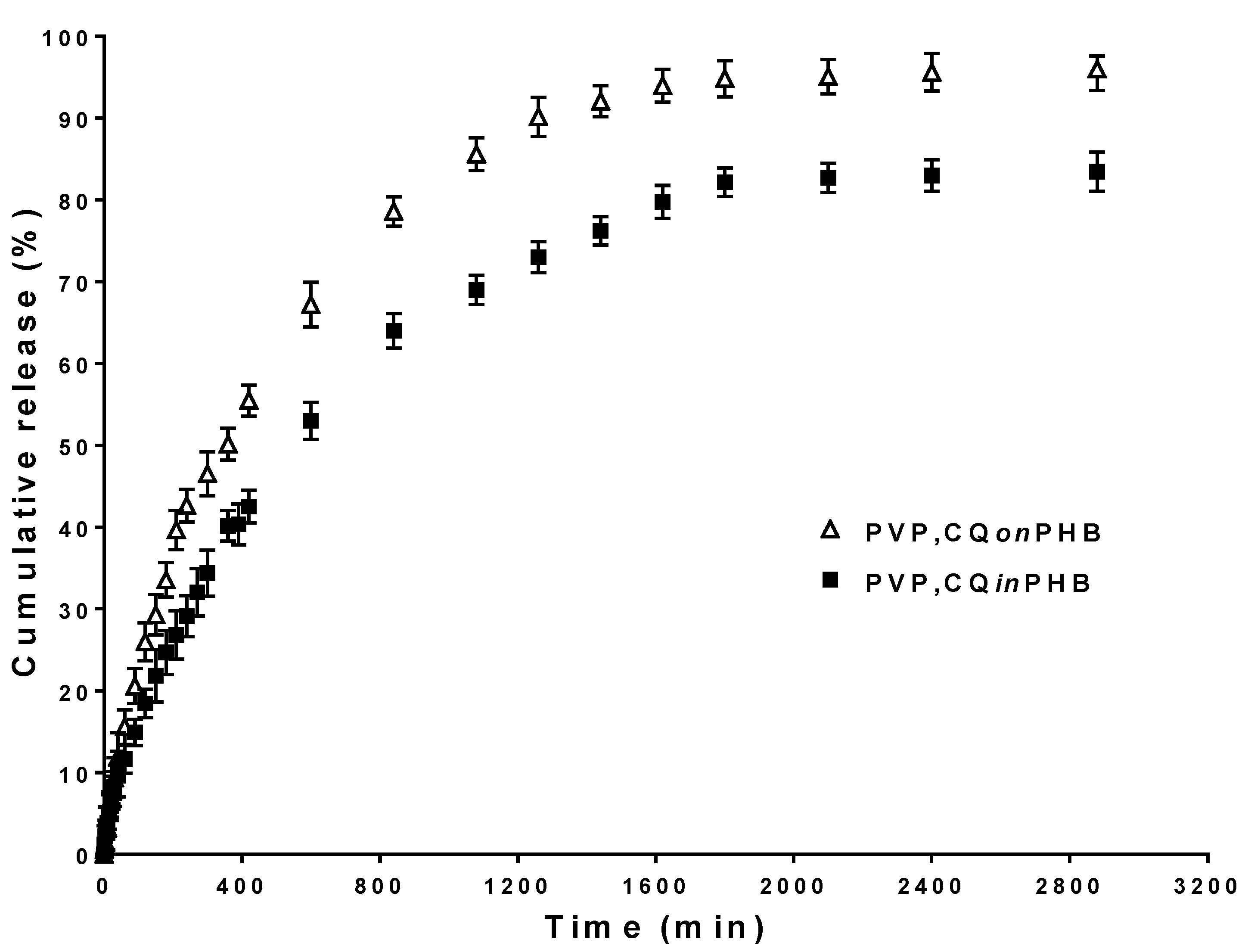 Polymers 14 00367 g008